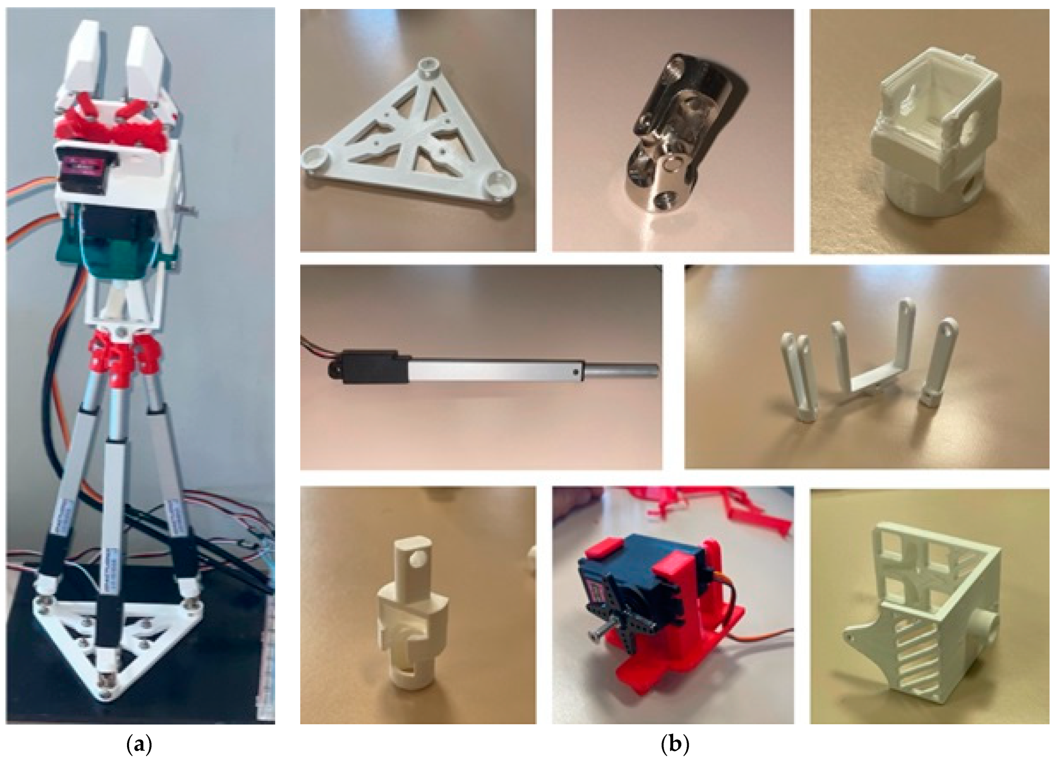 Actuators 13 00211 g005