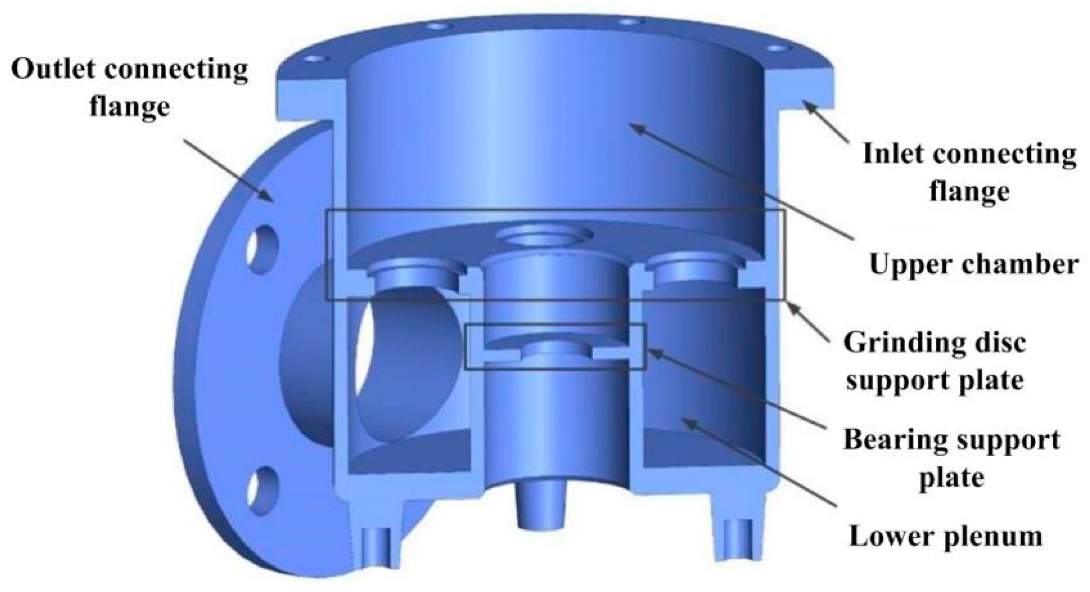 Actuators 13 00213 g004
