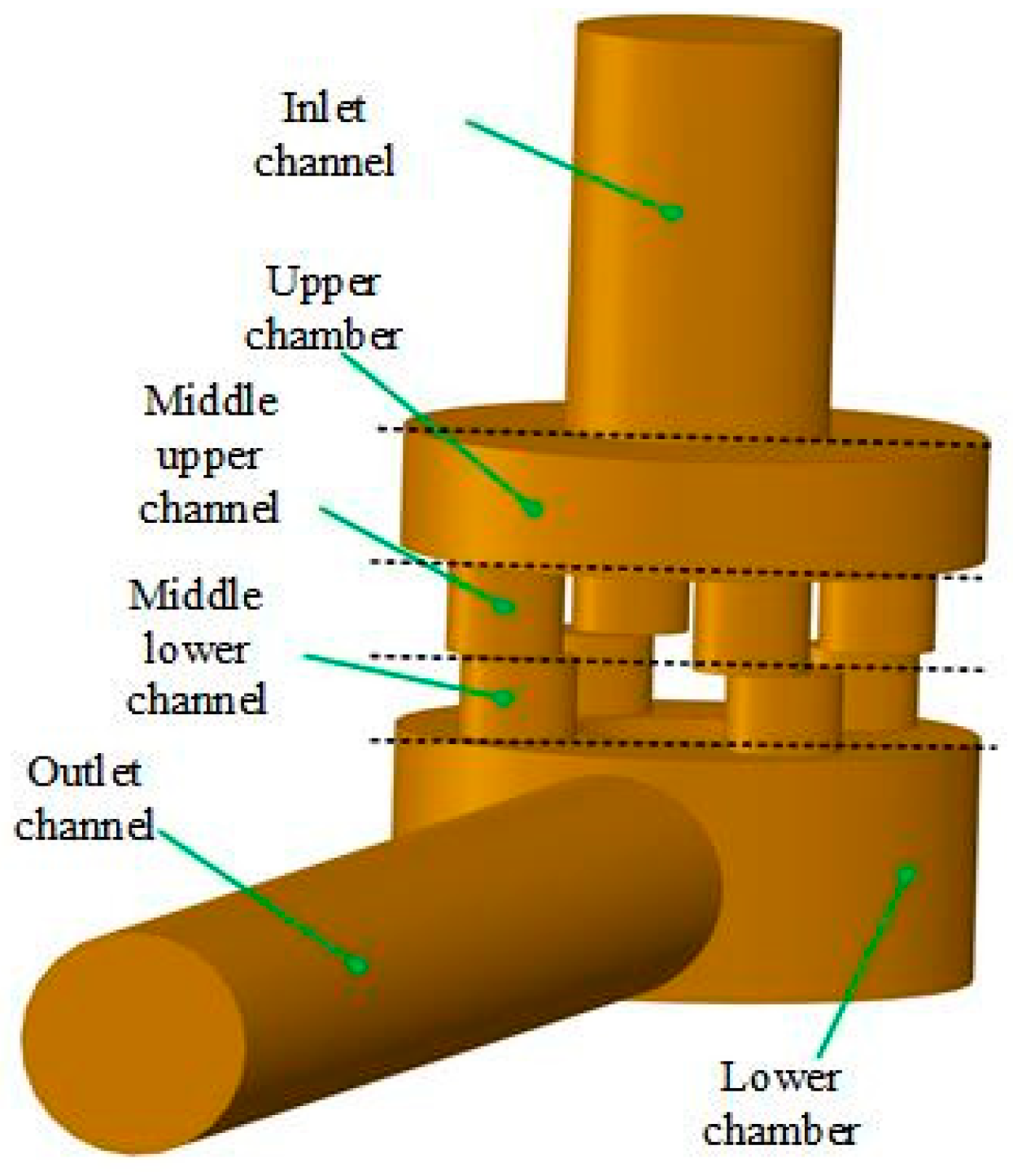 Actuators 13 00213 g008