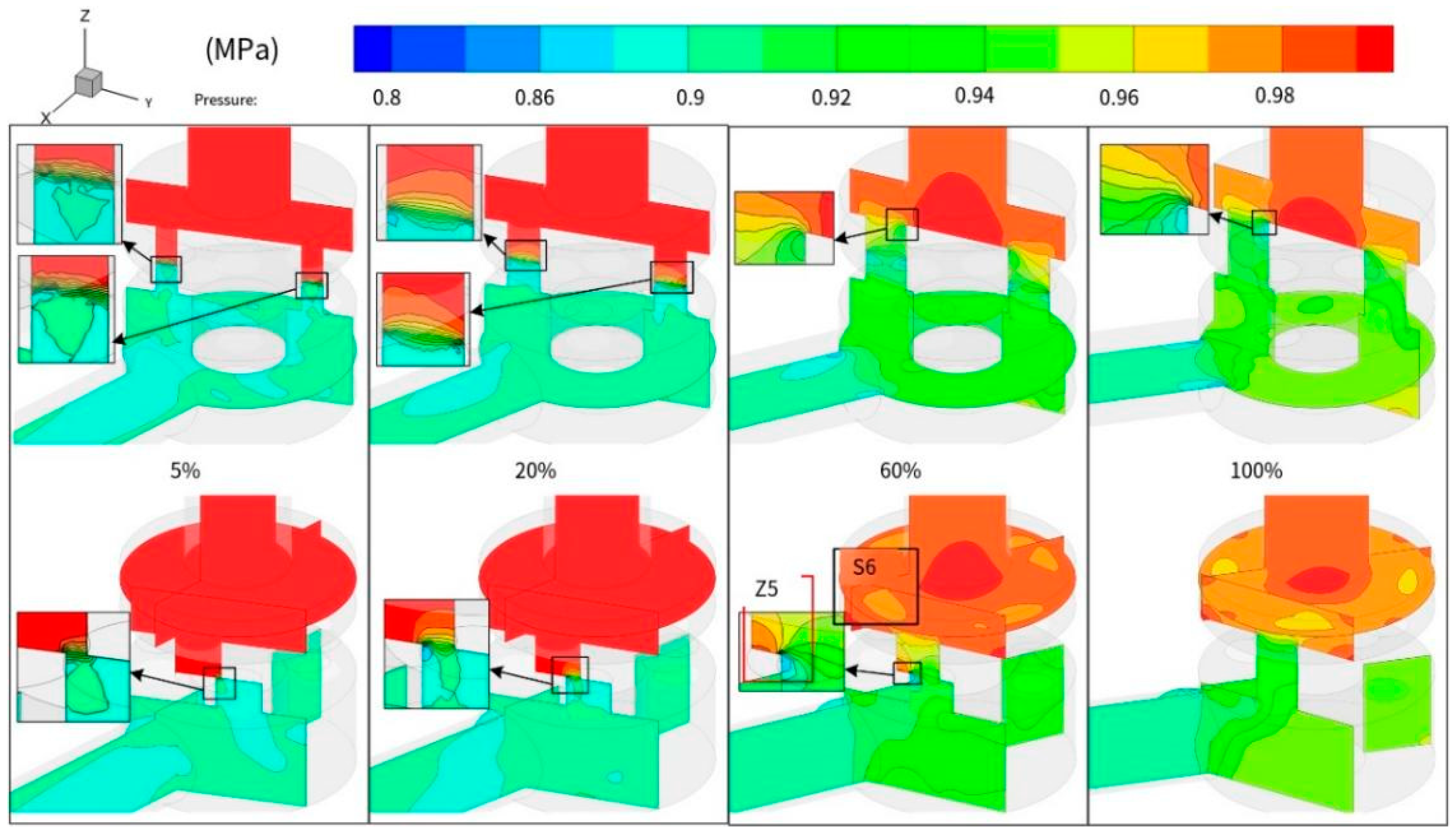 Actuators 13 00213 g016