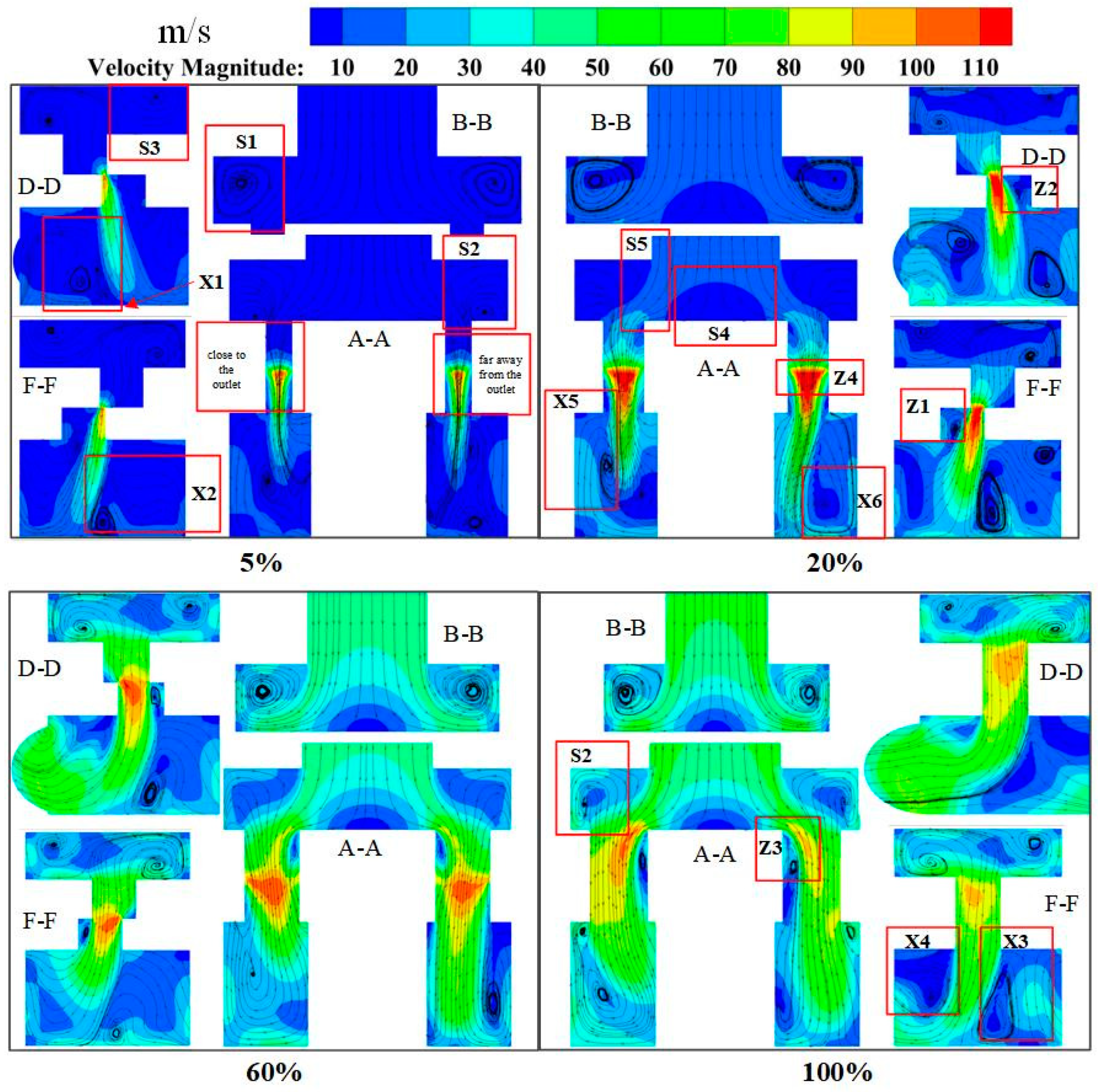 Actuators 13 00213 g019