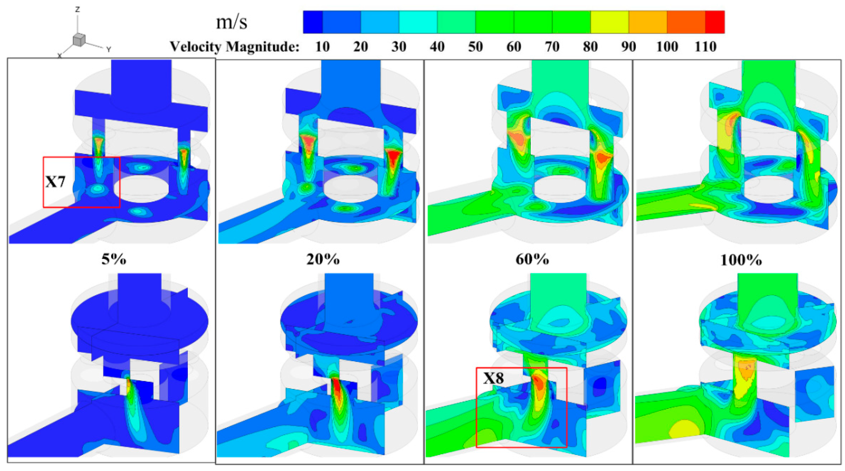 Actuators 13 00213 g020