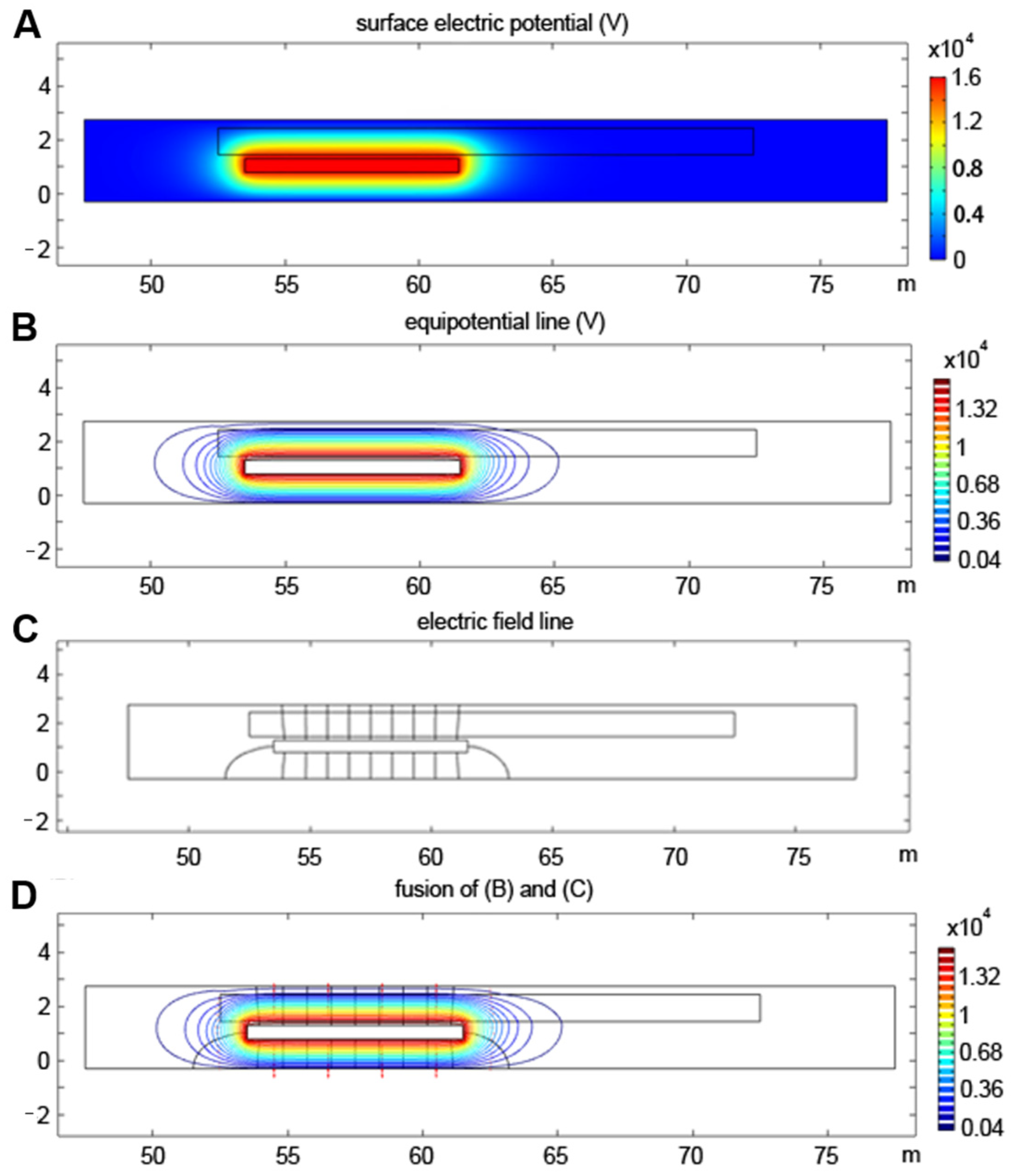 Actuators 13 00214 g003
