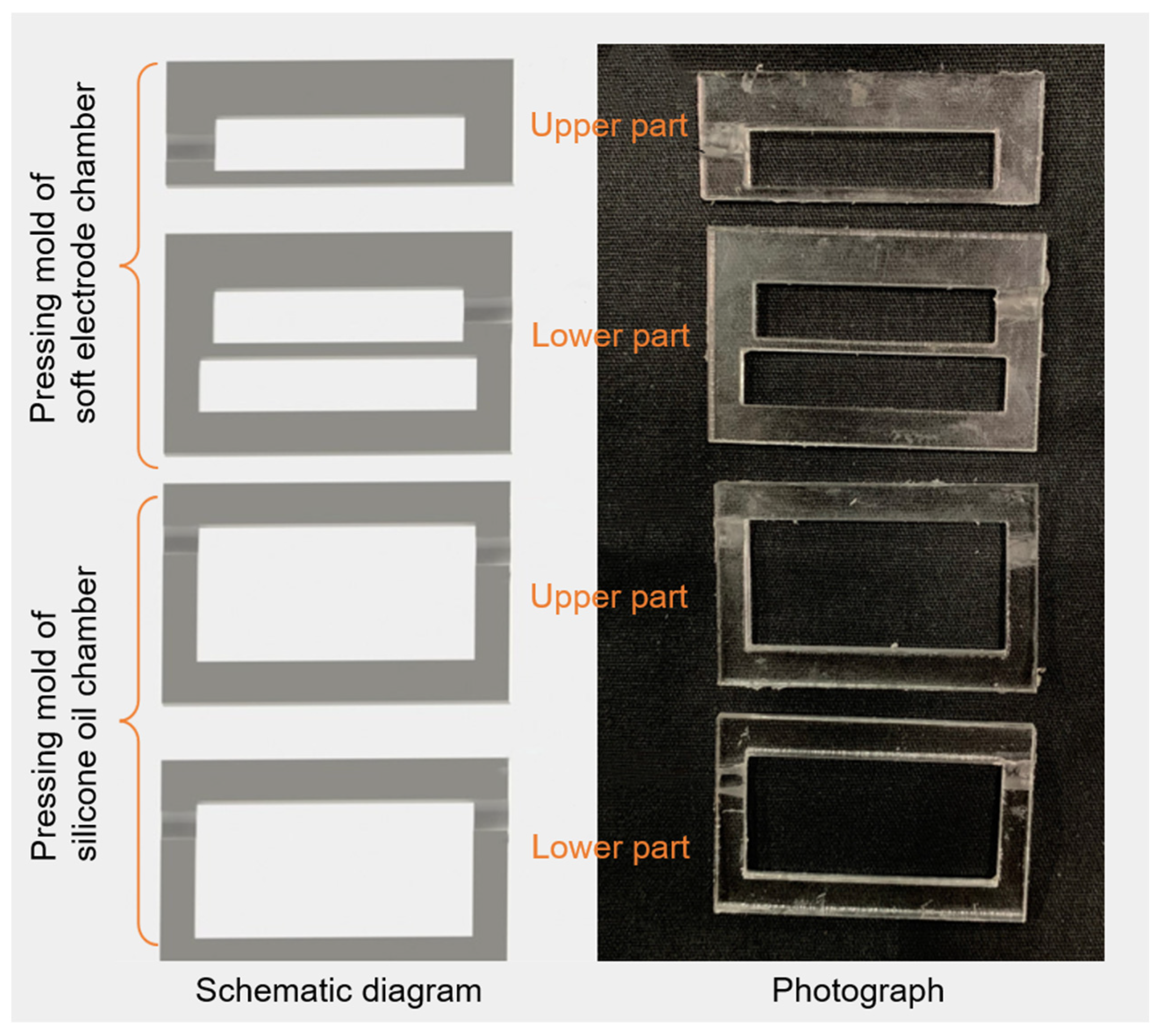 Actuators 13 00214 g007