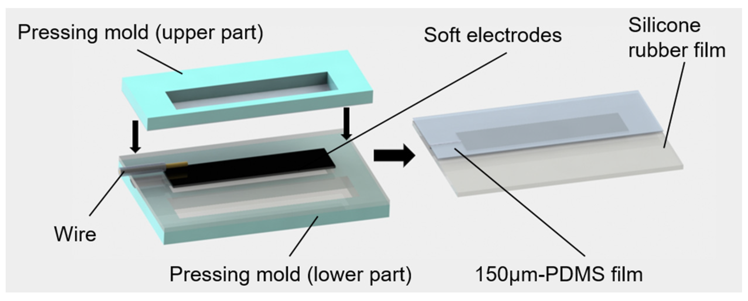 Actuators 13 00214 g008