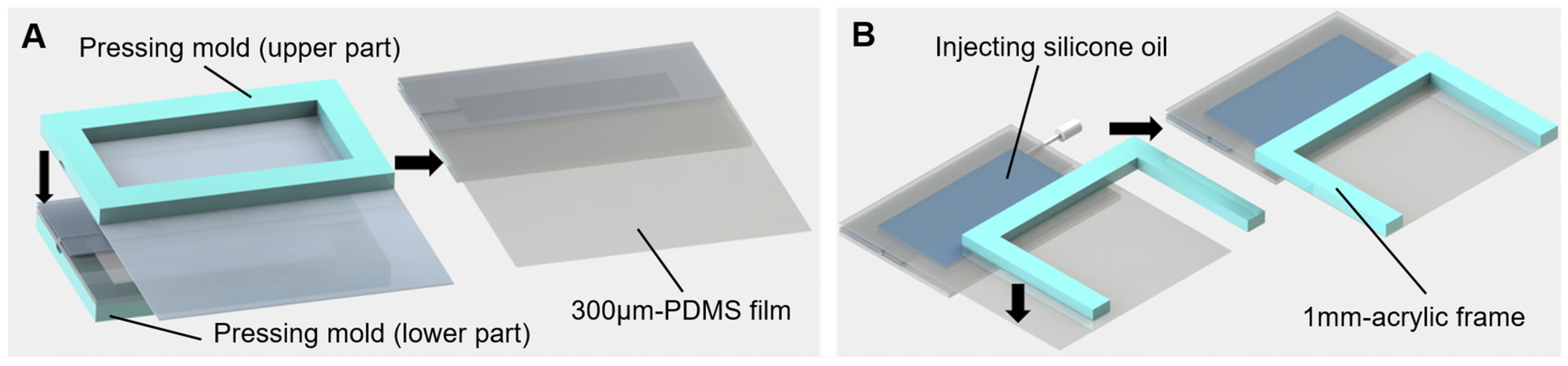 Actuators 13 00214 g009