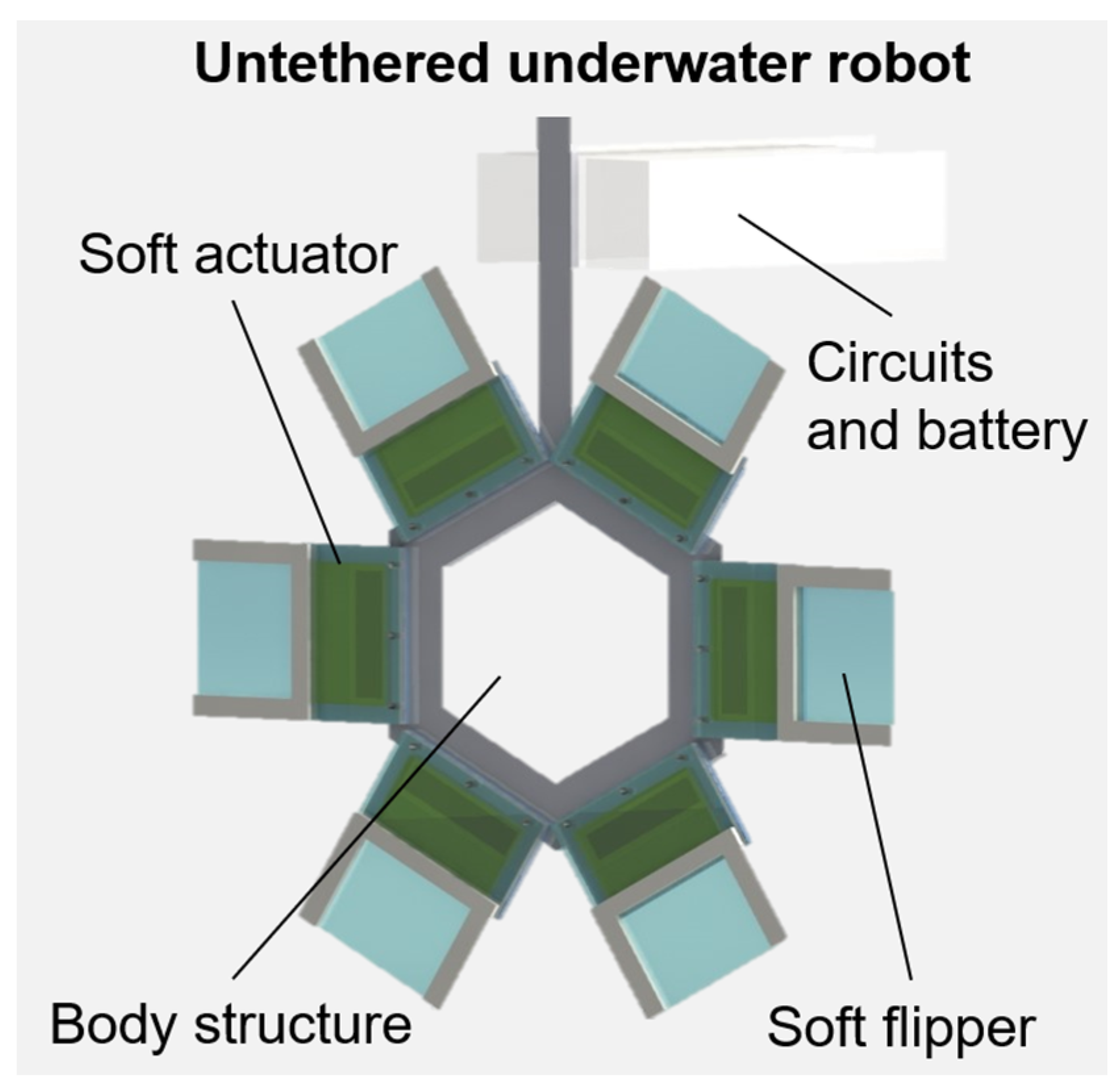 Actuators 13 00214 g011