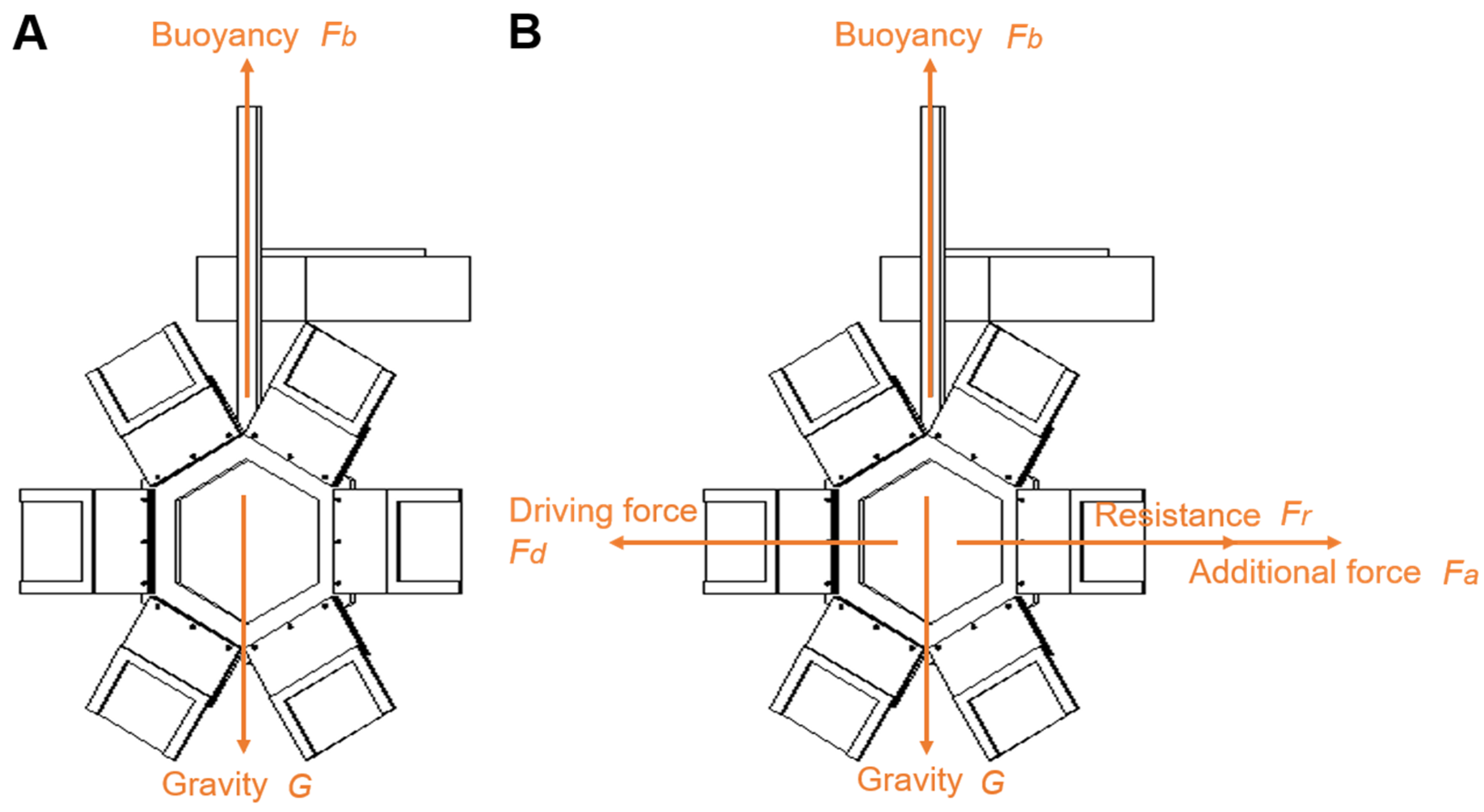 Actuators 13 00214 g012