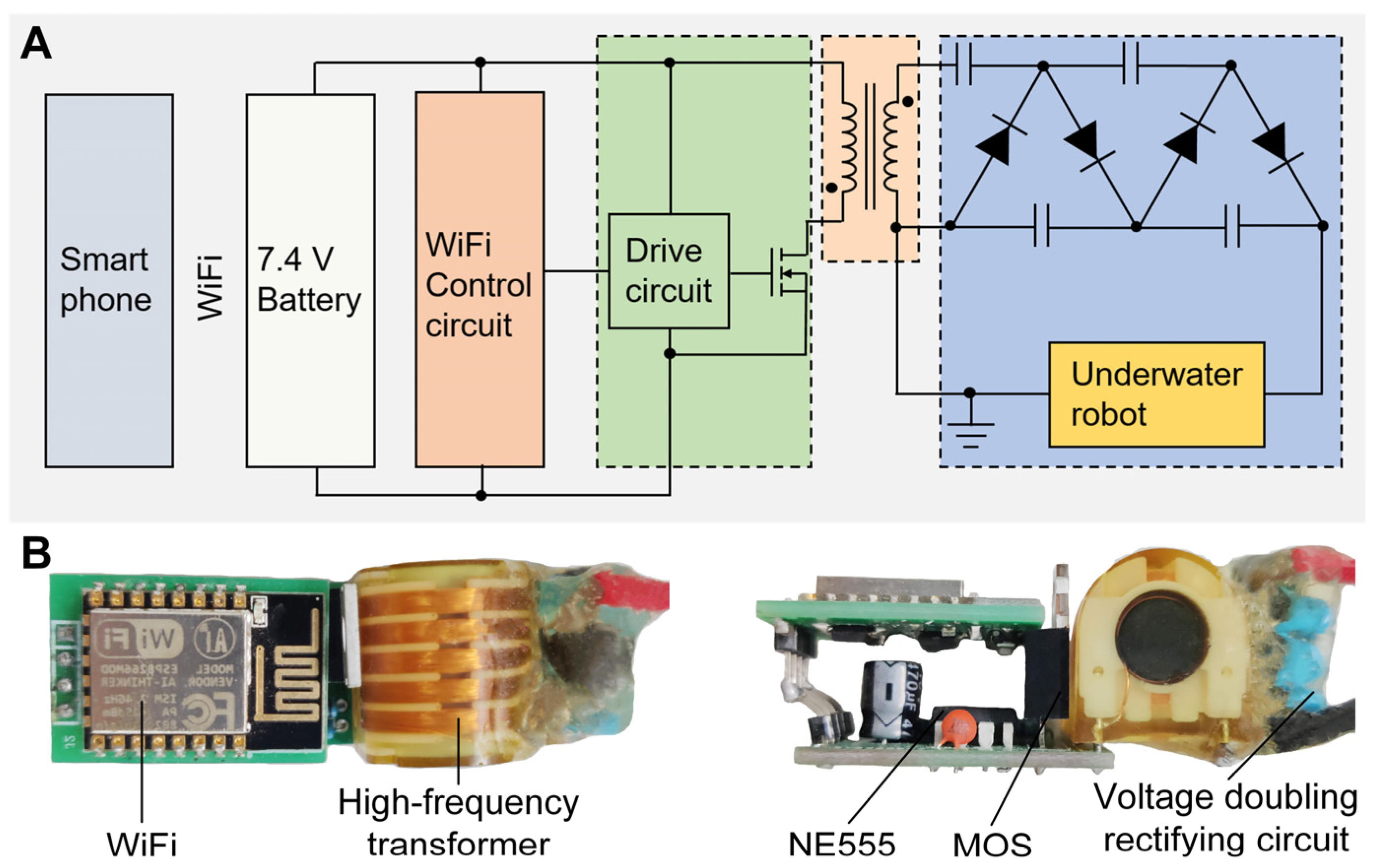 Actuators 13 00214 g014