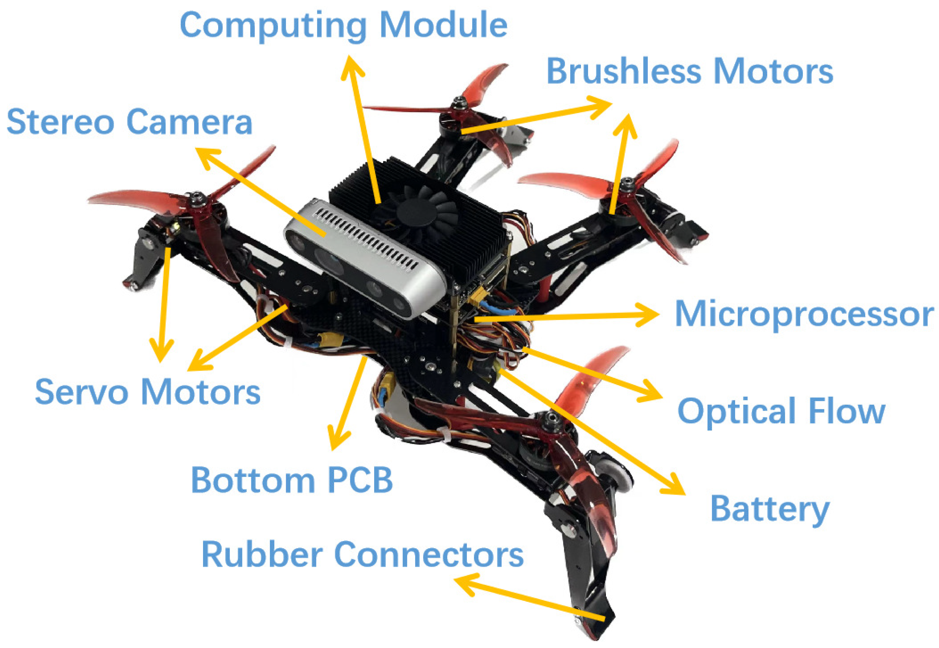 Actuators 13 00215 g002