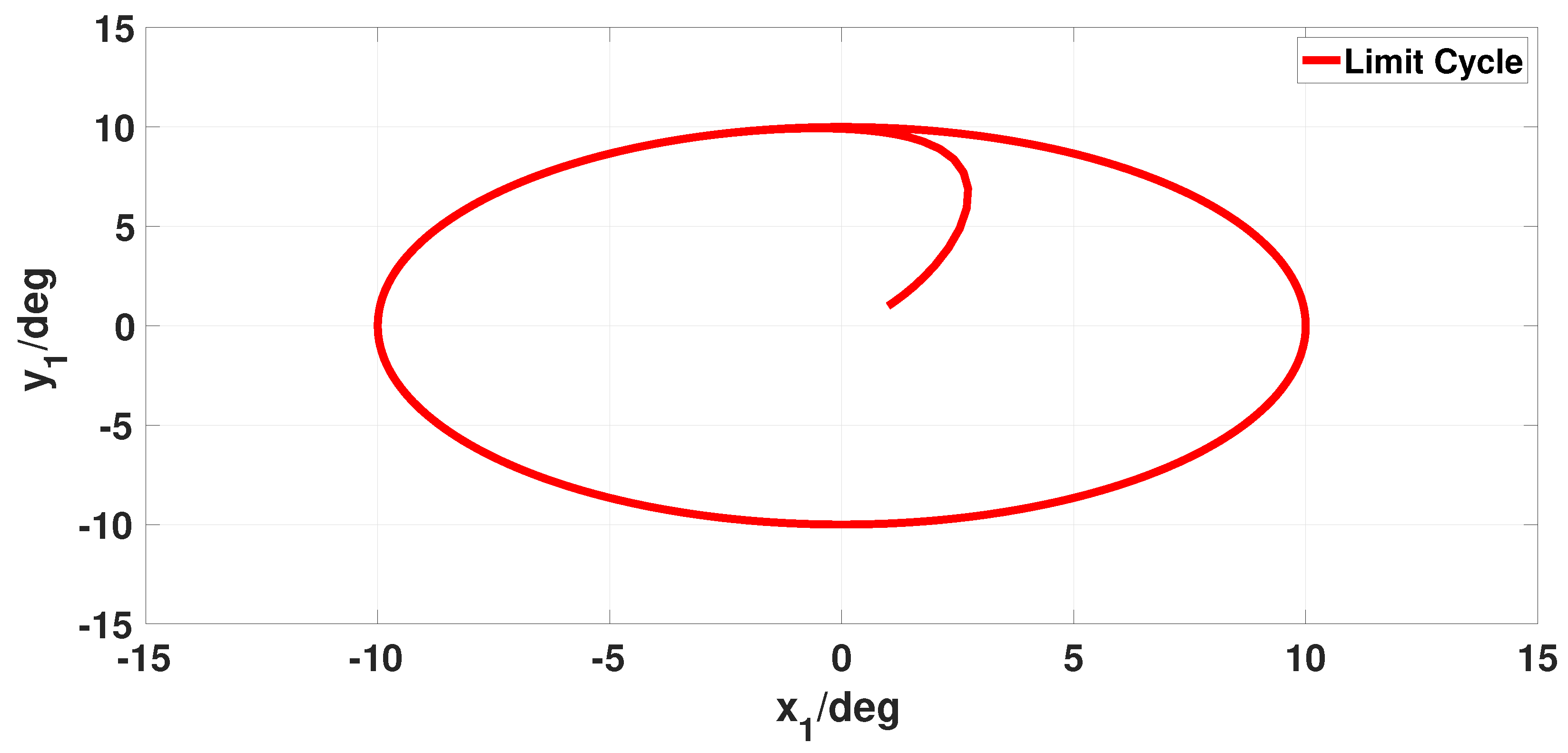 Actuators 13 00215 g013