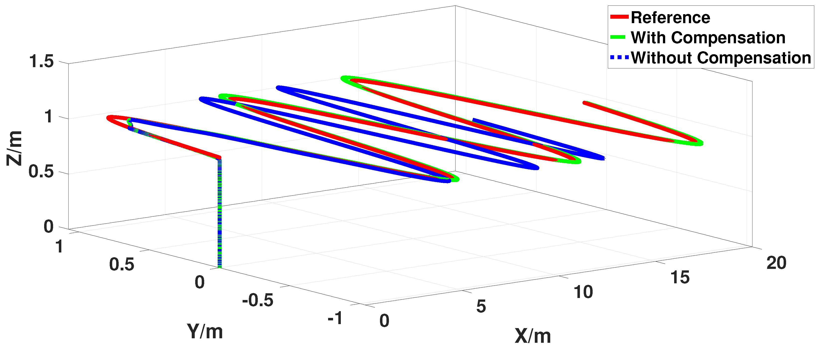 Actuators 13 00215 g017