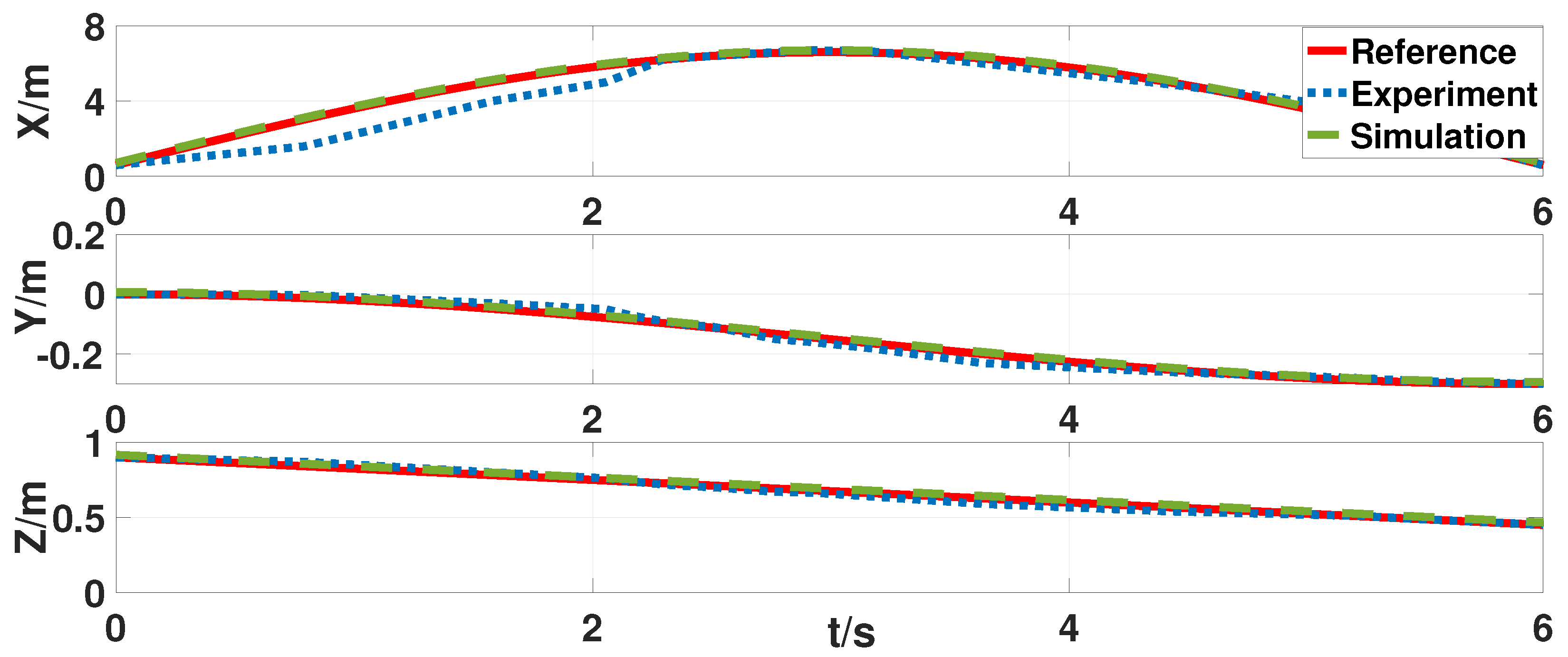Actuators 13 00215 g030