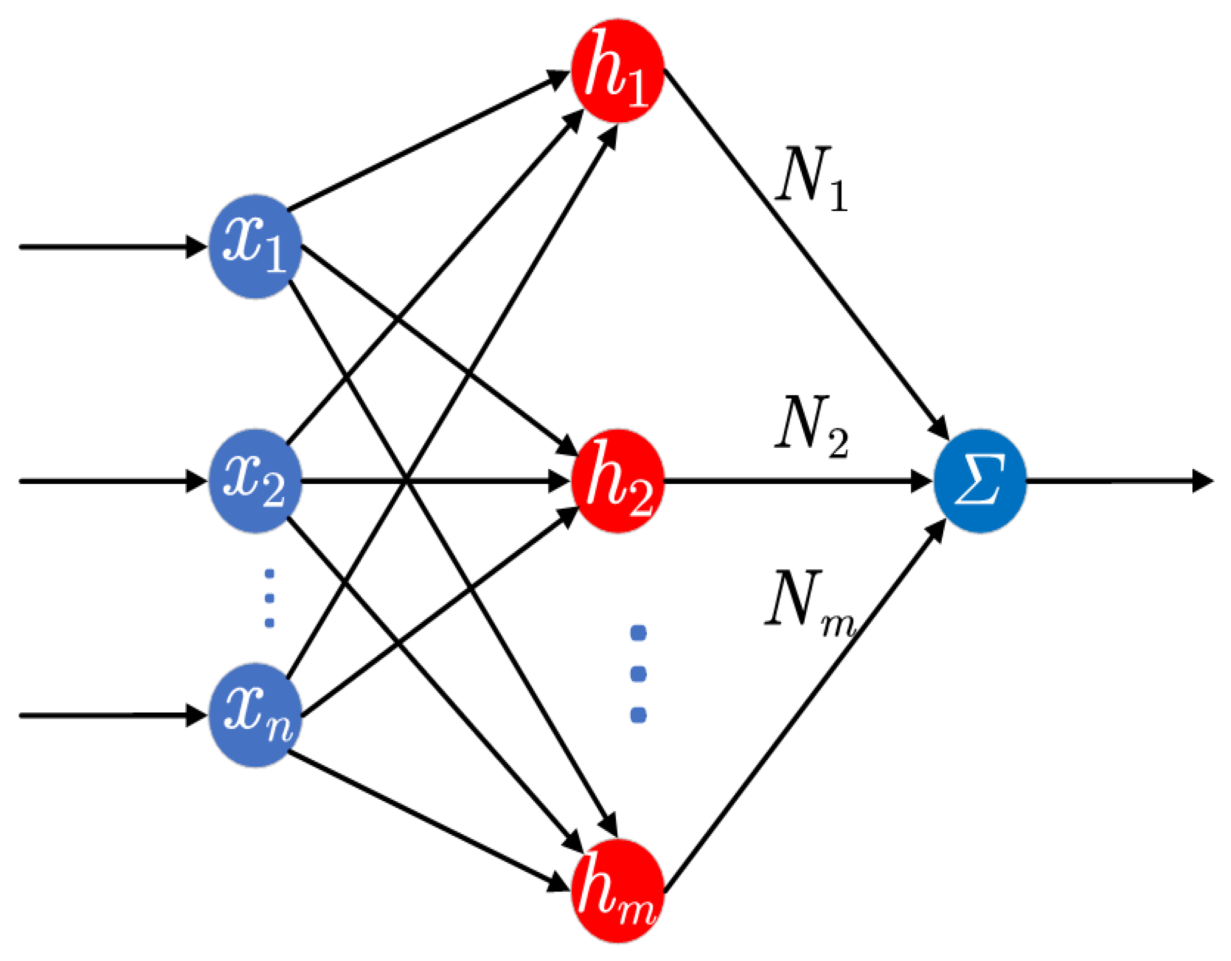 Actuators 13 00217 g006