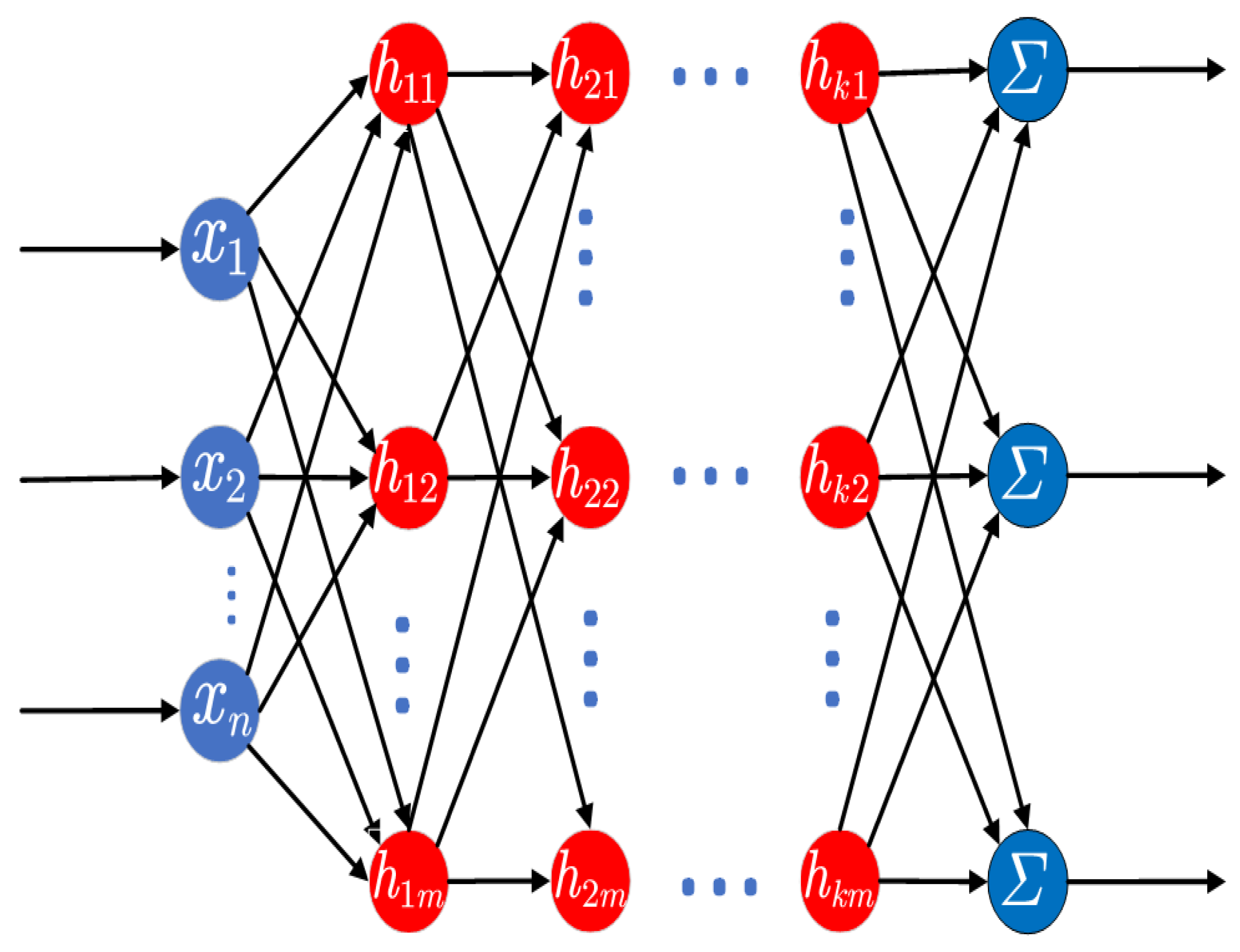 Actuators 13 00217 g007
