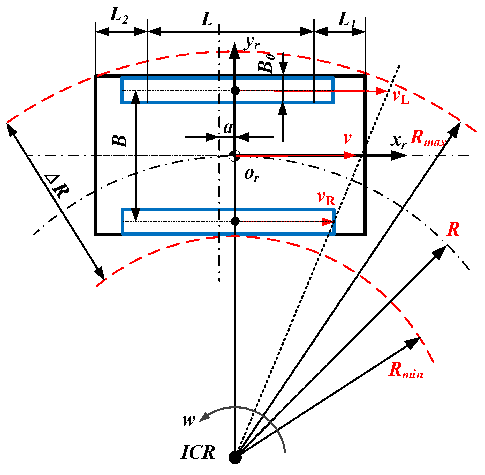 Actuators 13 00221 g006