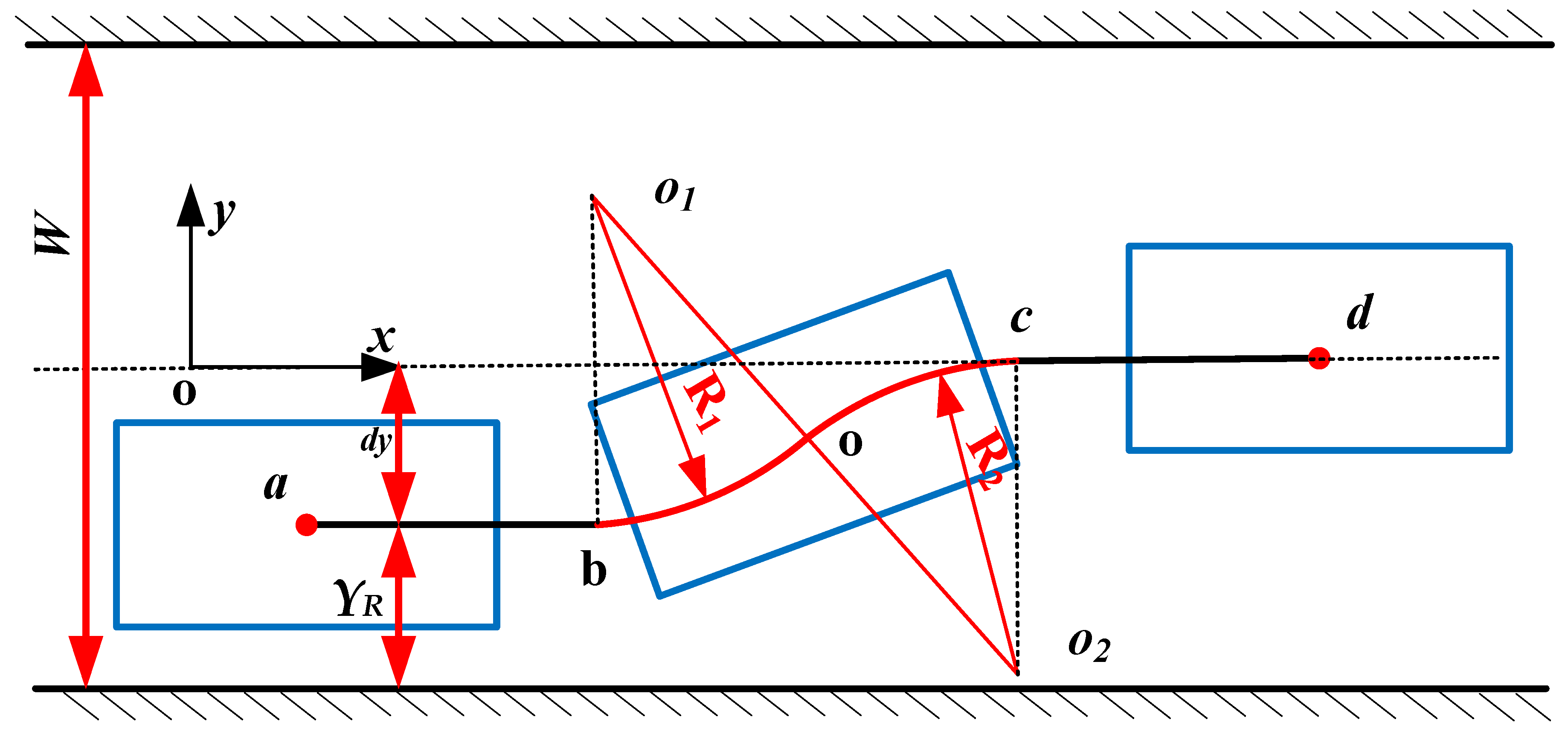 Actuators 13 00221 g009