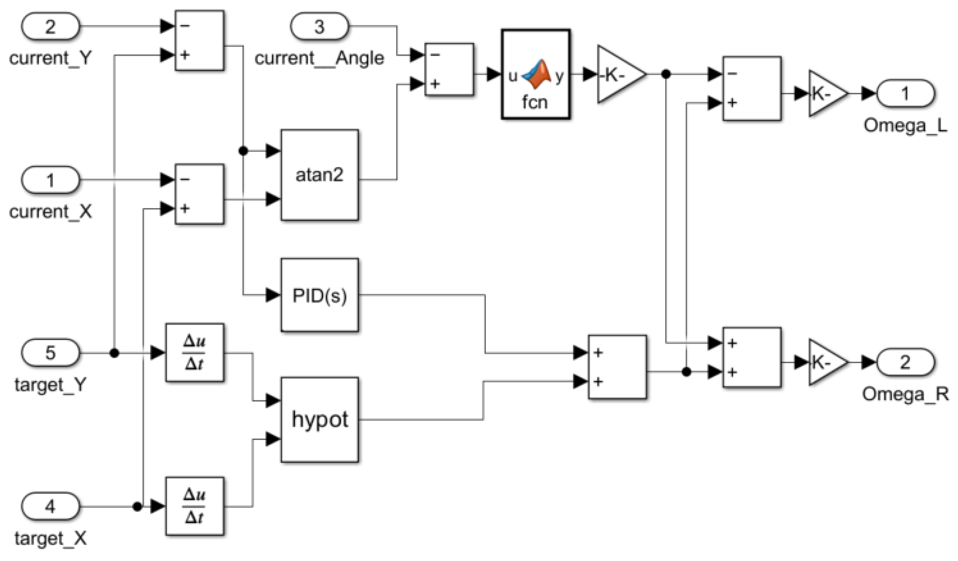Actuators 13 00221 g010