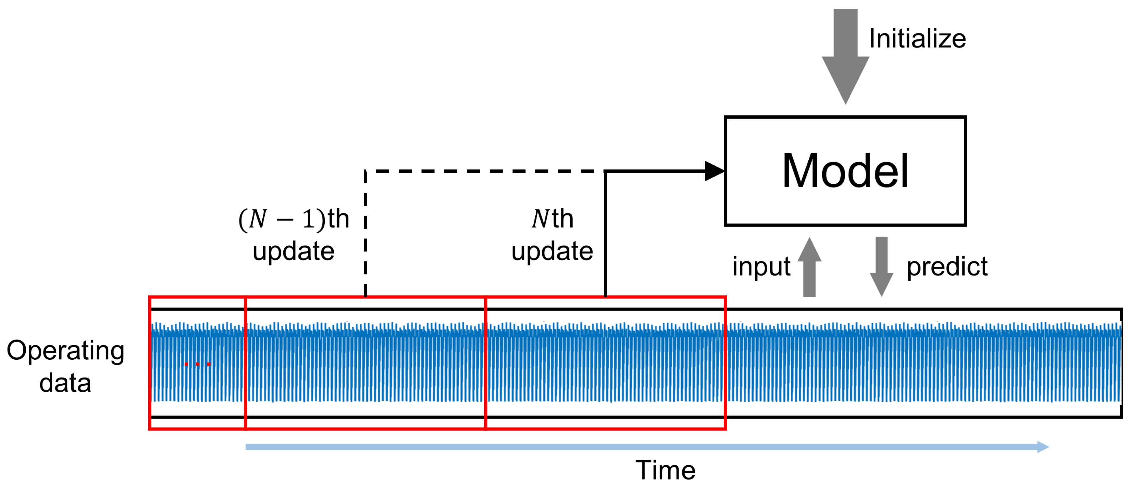 Actuators 13 00222 g001
