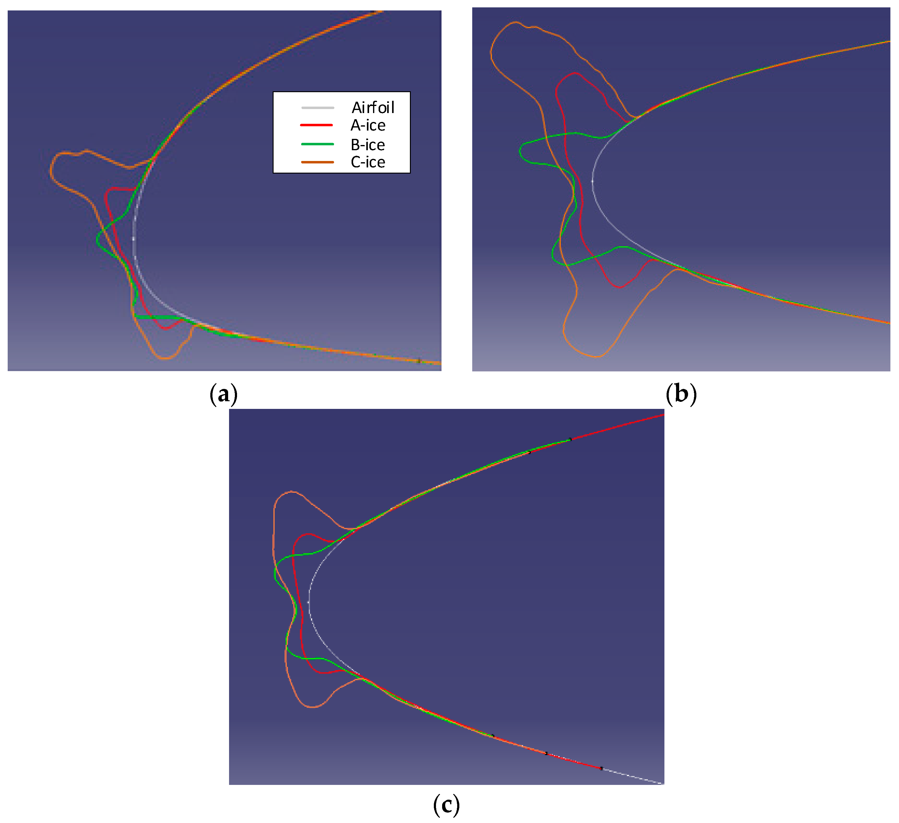 Actuators 13 00227 g001