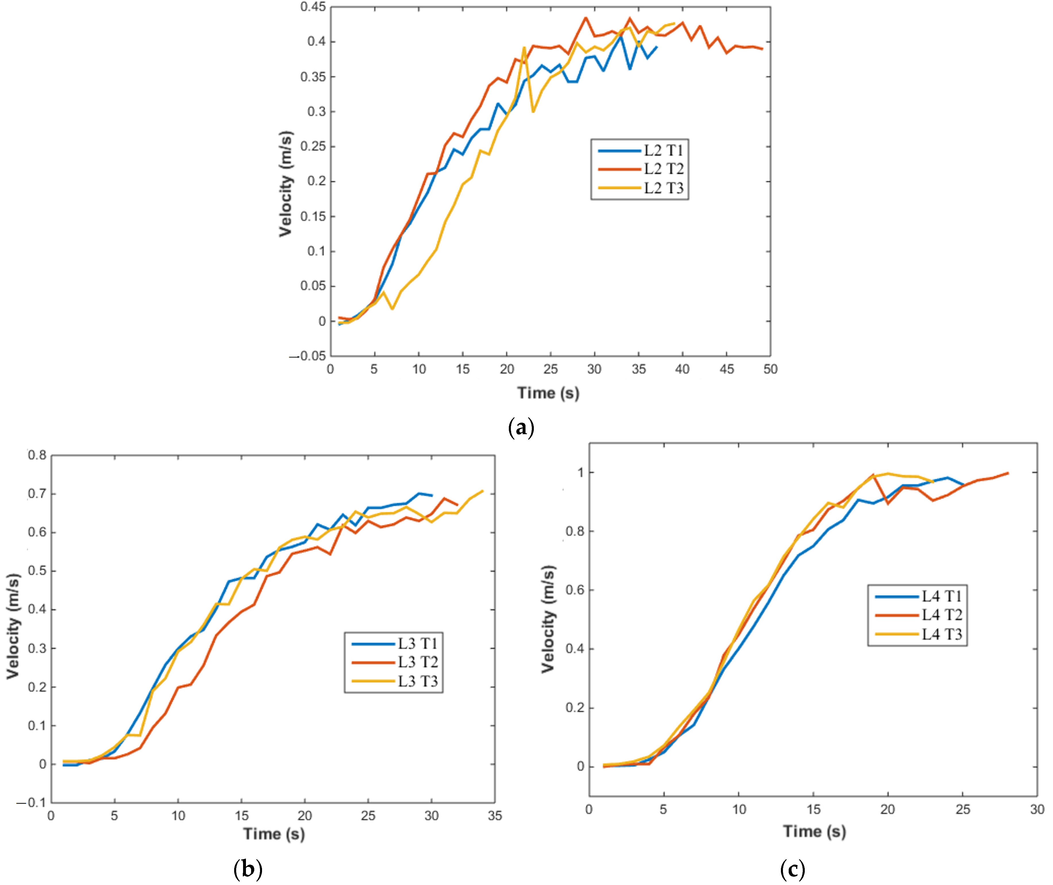 Actuators 13 00228 g018