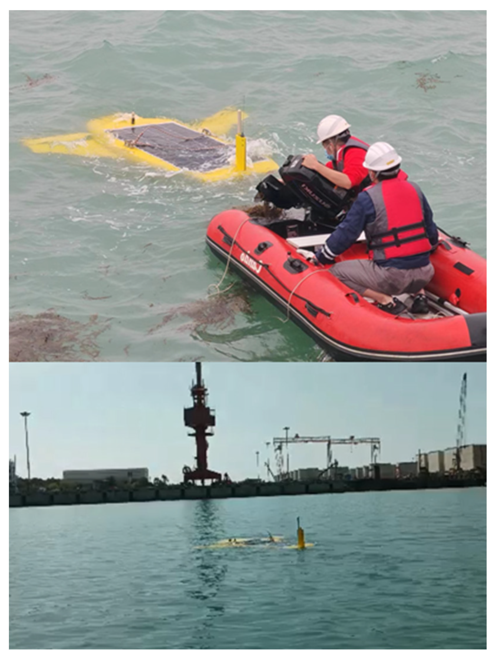 Actuators 13 00228 g021