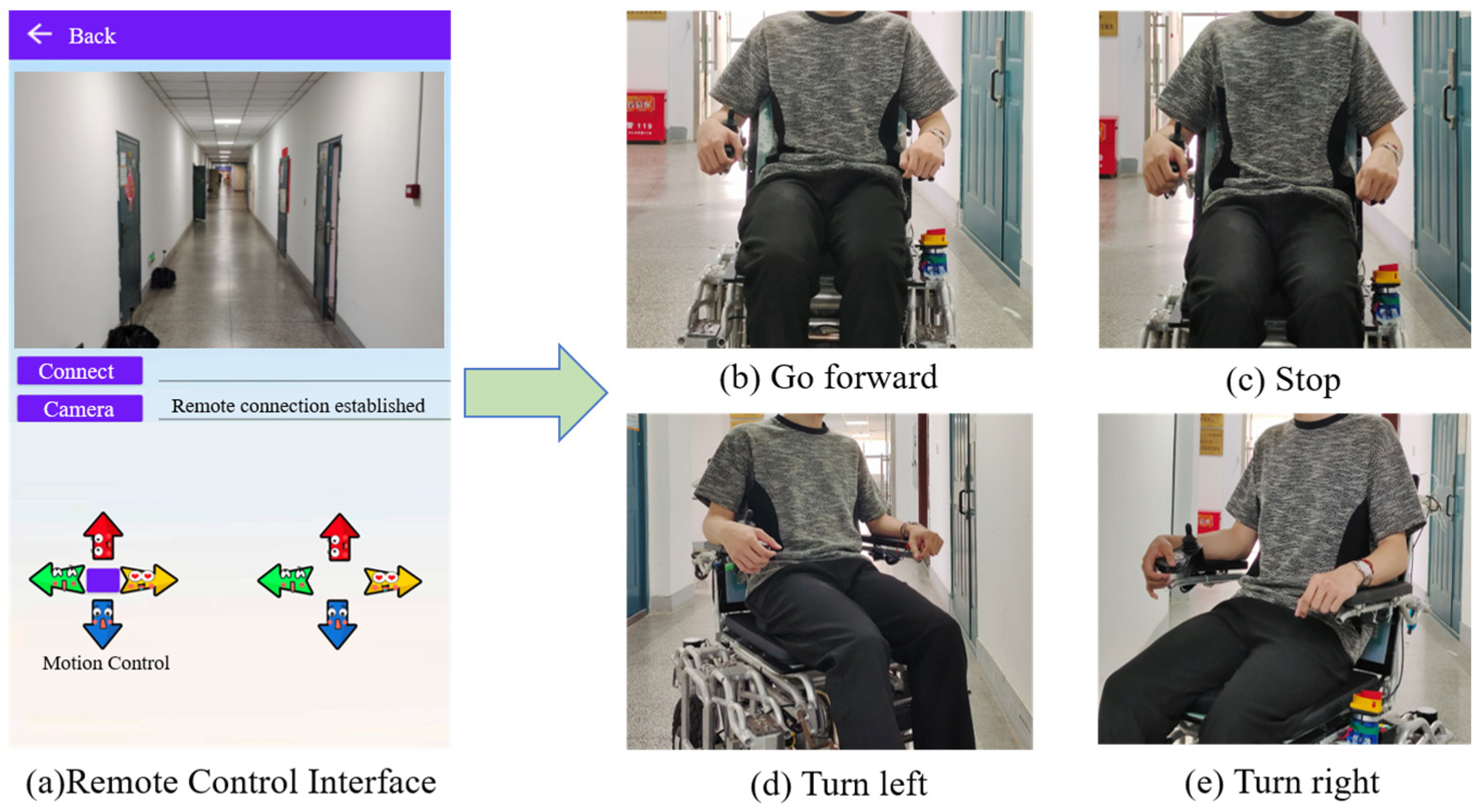 Actuators 13 00230 g012