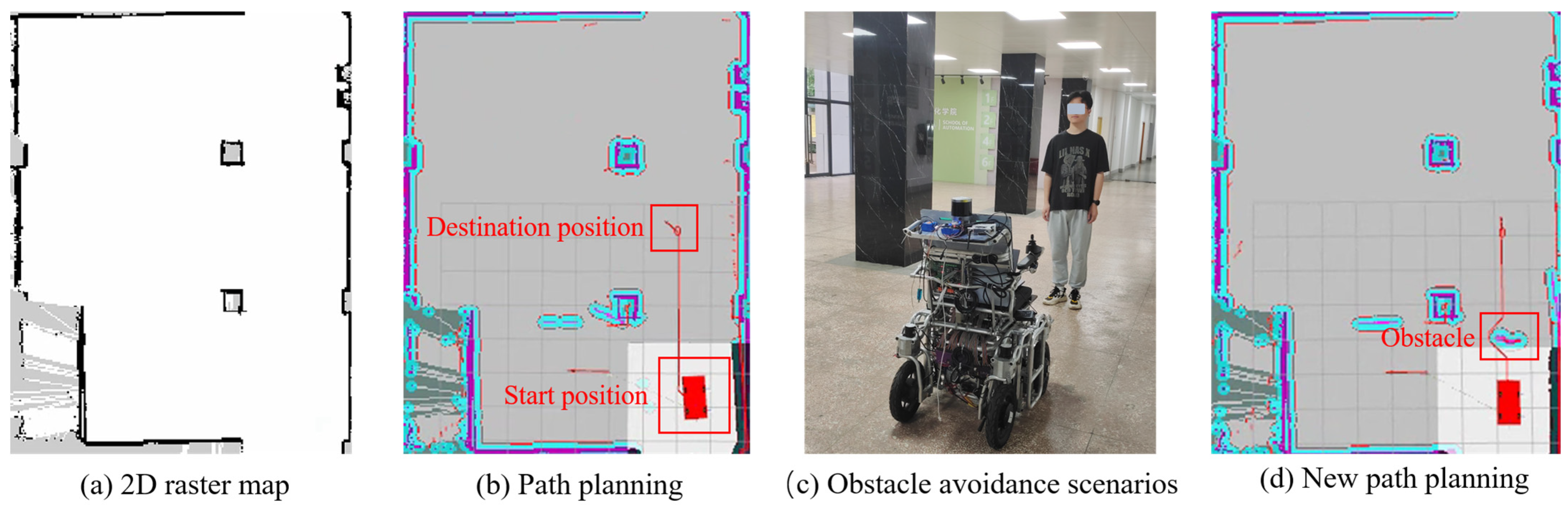 Actuators 13 00230 g013