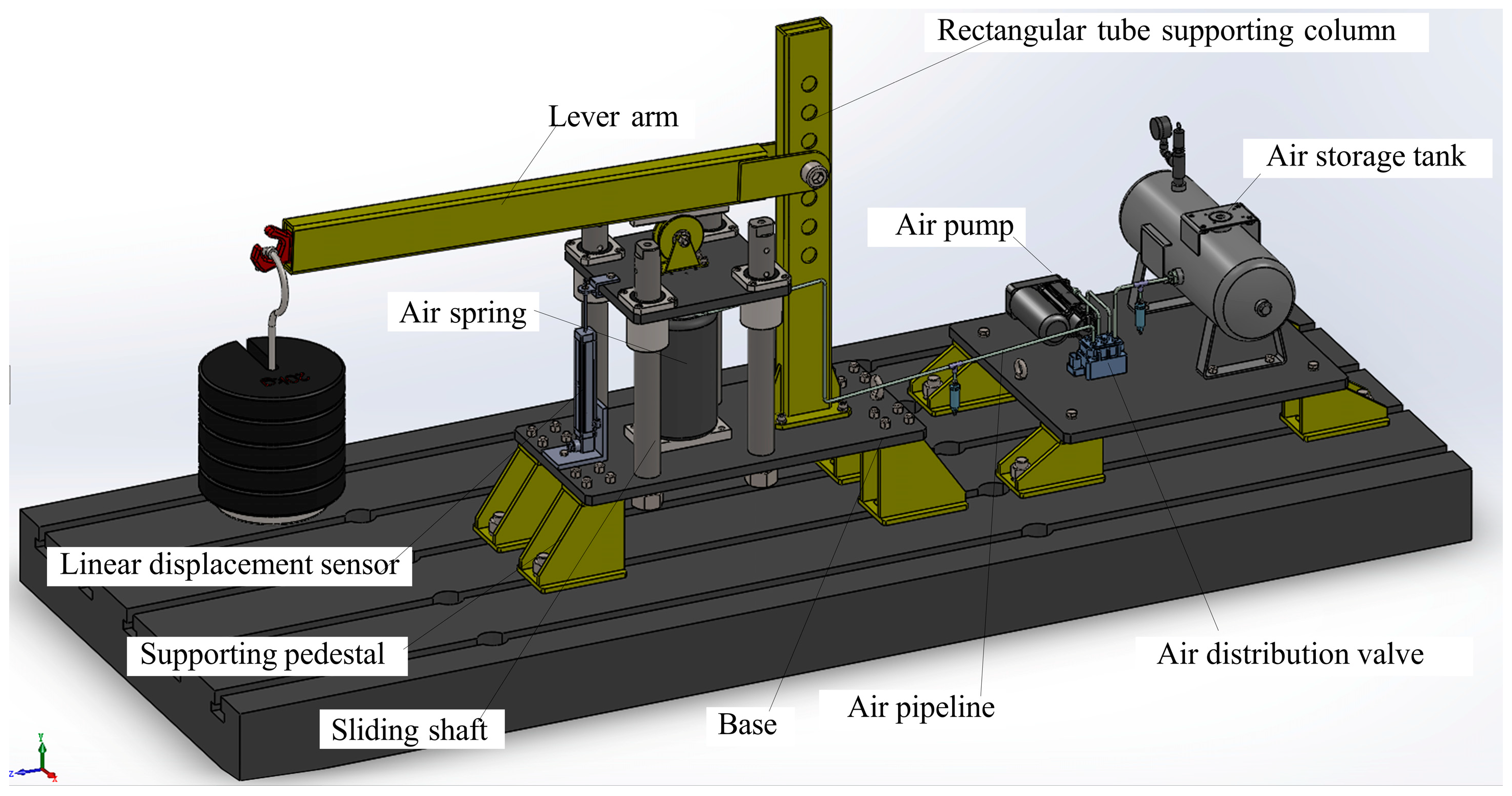 Actuators 13 00231 g003 Actuators 13 00231 g003