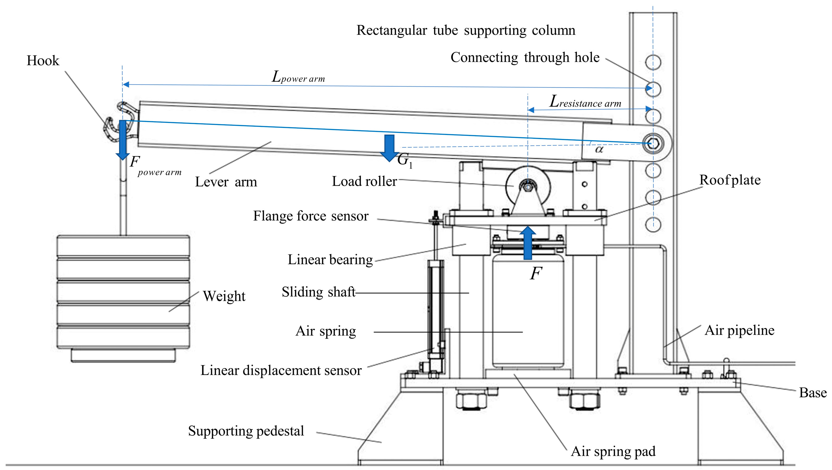 Actuators 13 00231 g004 Actuators 13 00231 g004