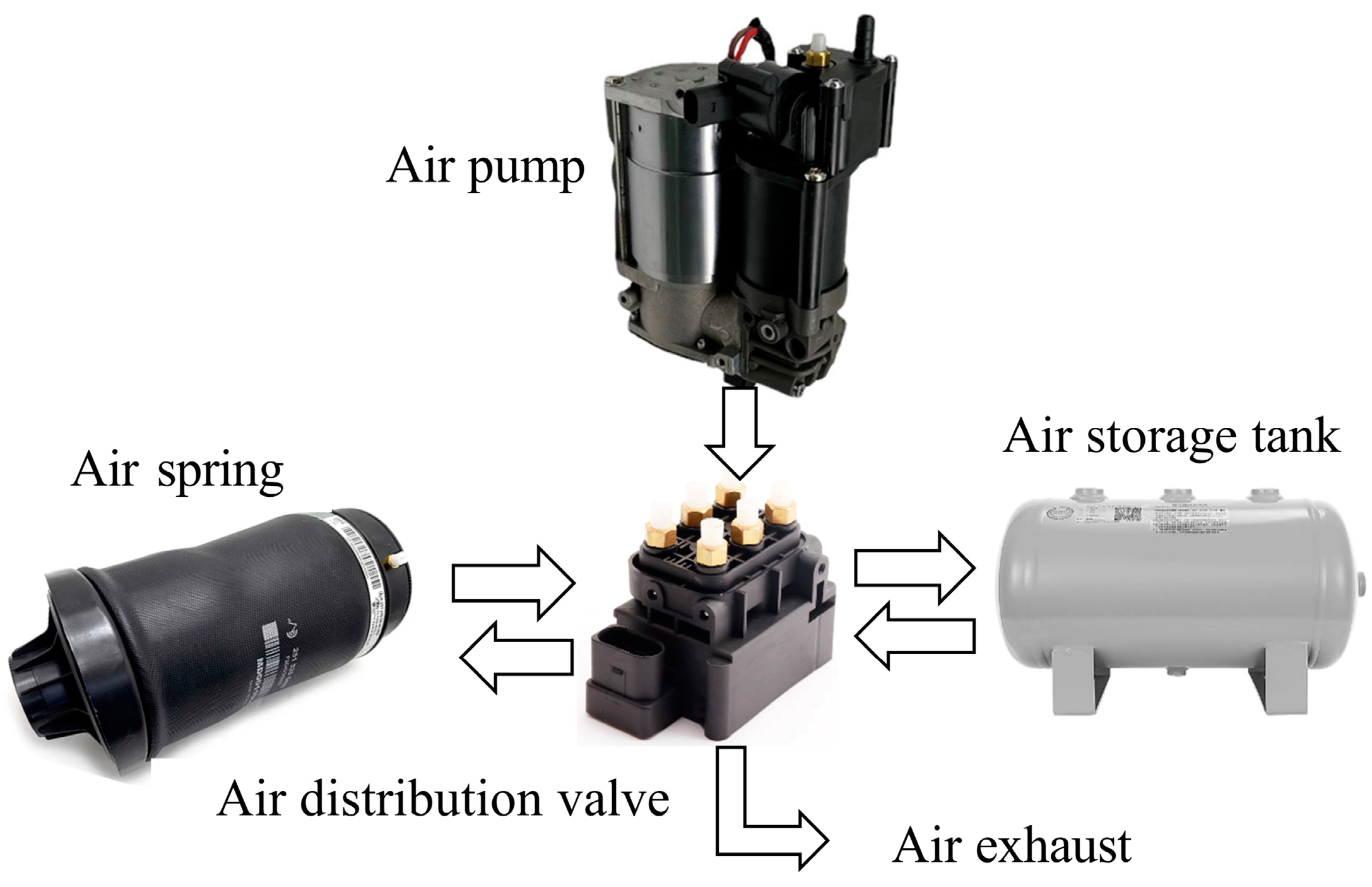 Actuators 13 00231 g007 Actuators 13 00231 g007