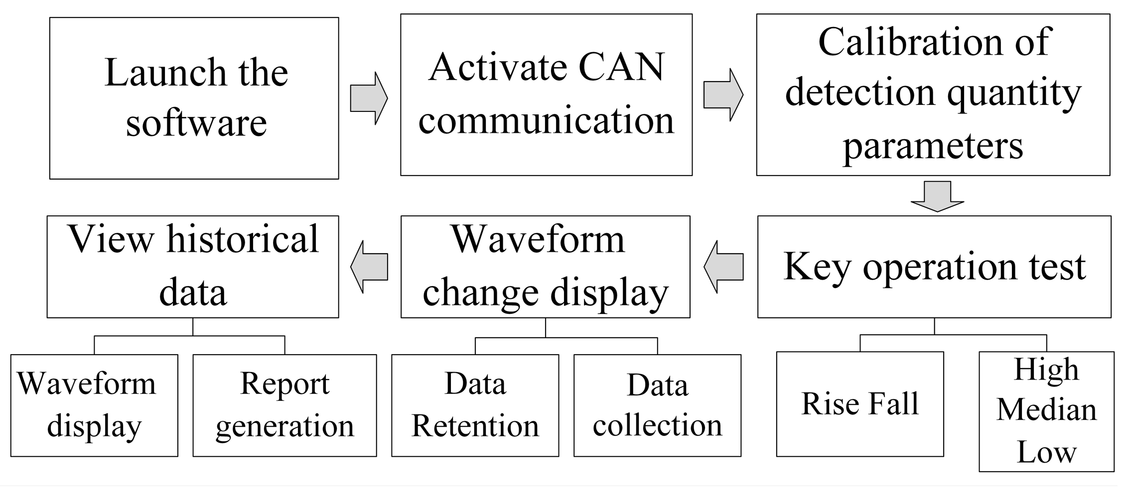 Actuators 13 00231 g014 Actuators 13 00231 g014