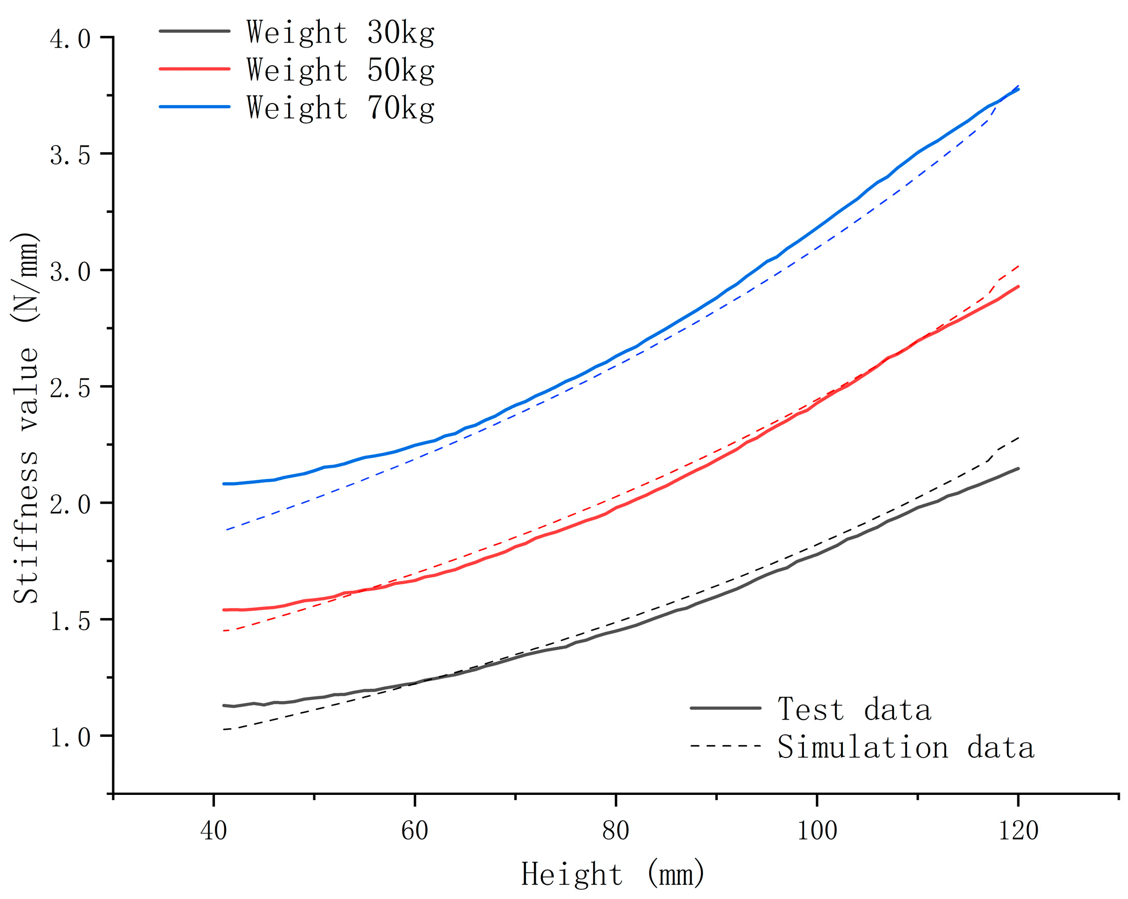 Actuators 13 00231 g019 Actuators 13 00231 g019