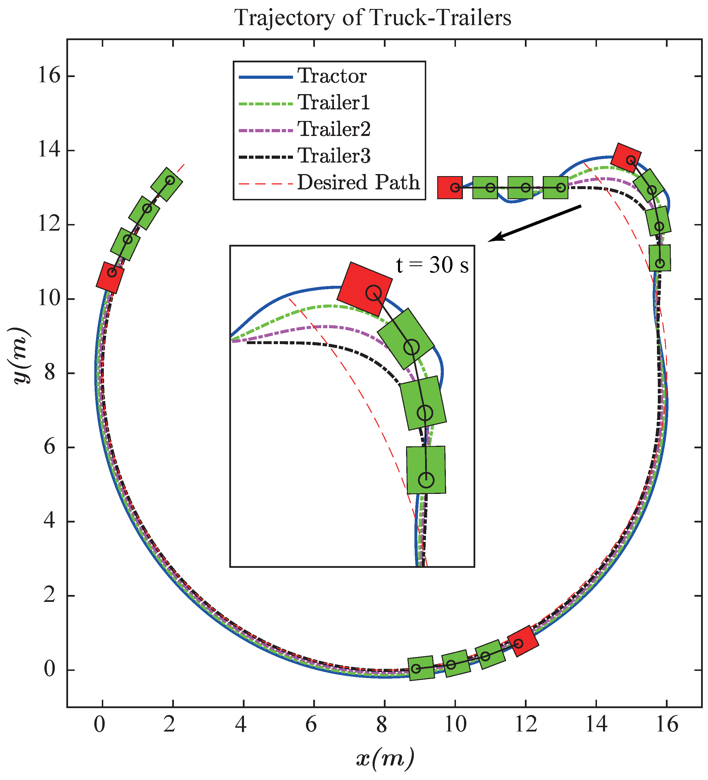 Actuators 13 00237 g019
