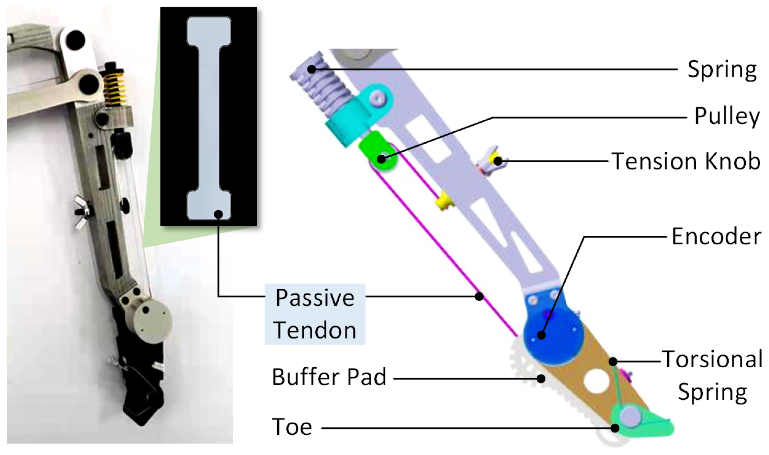 Actuators 13 00240 g003