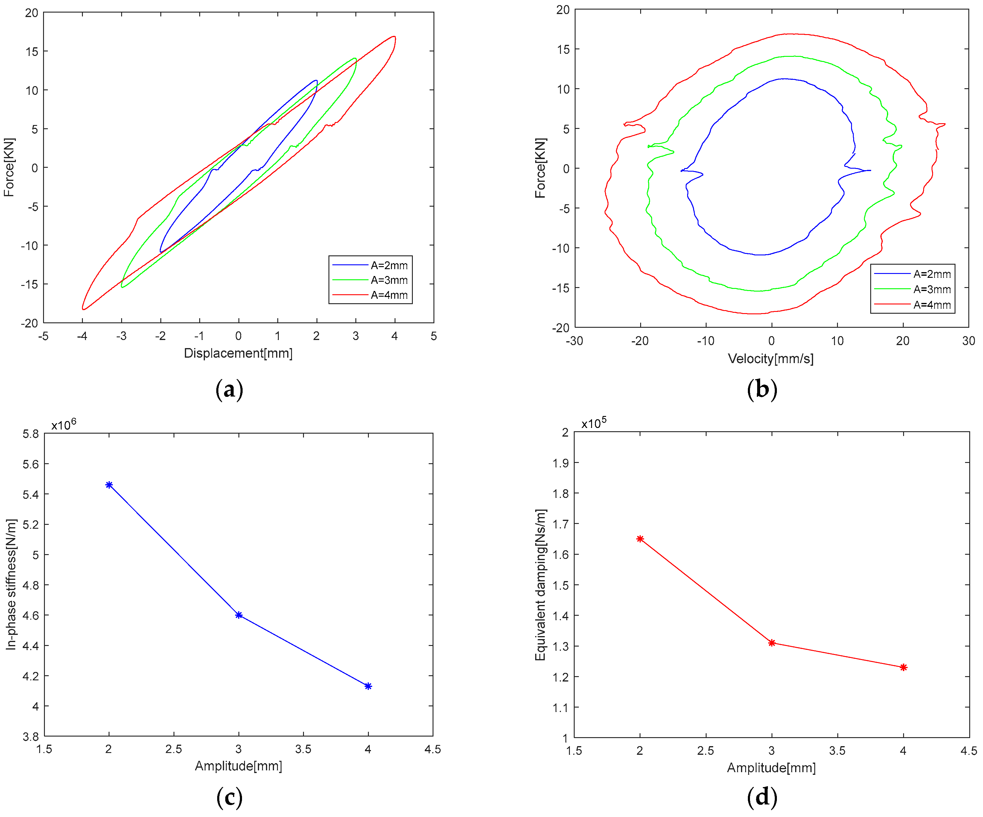 Actuators 13 00241 g011