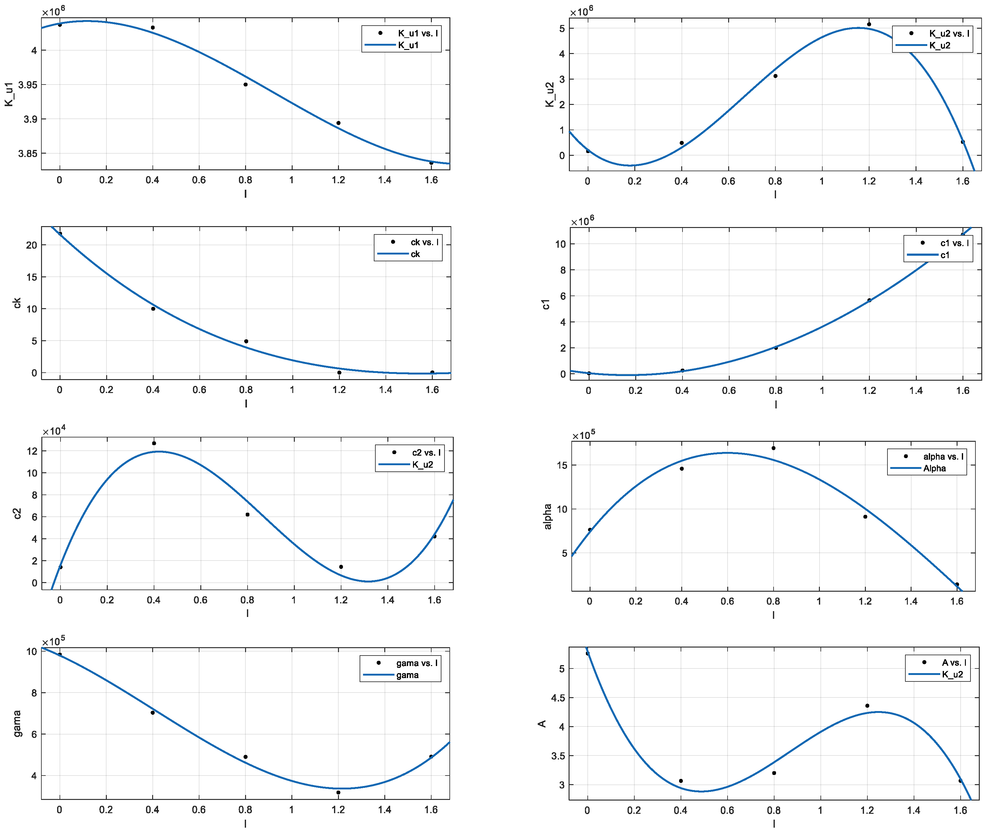 Actuators 13 00241 g014