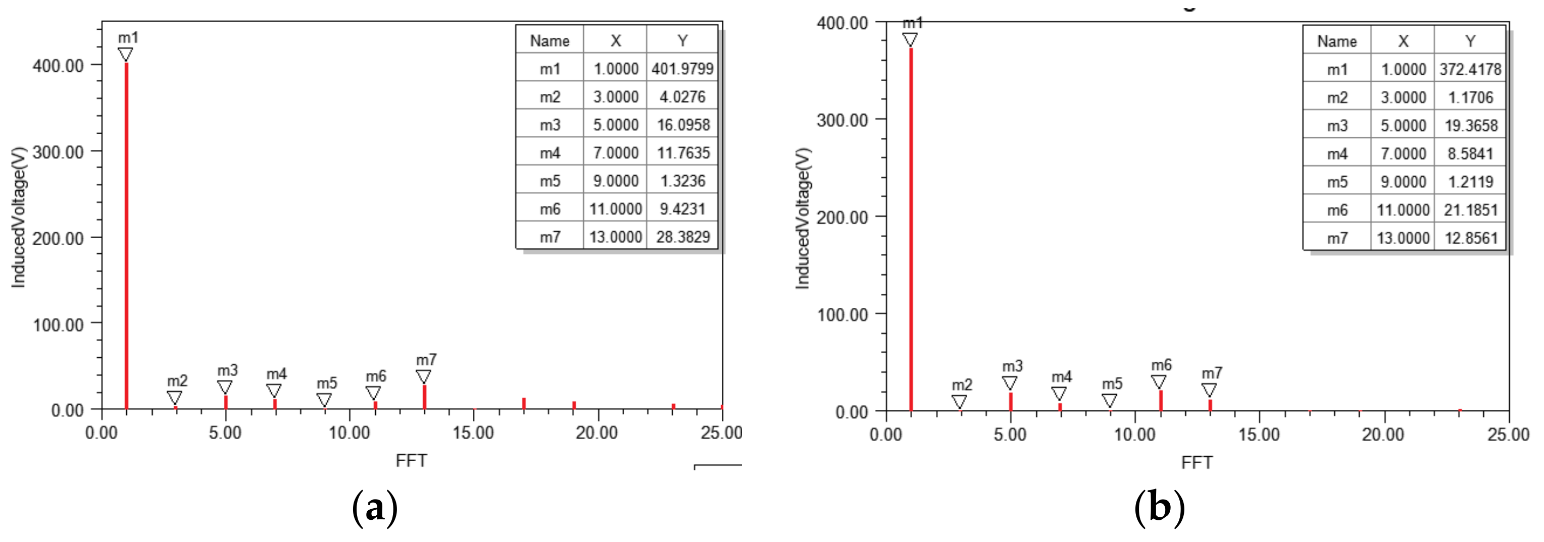 Actuators 13 00243 g012