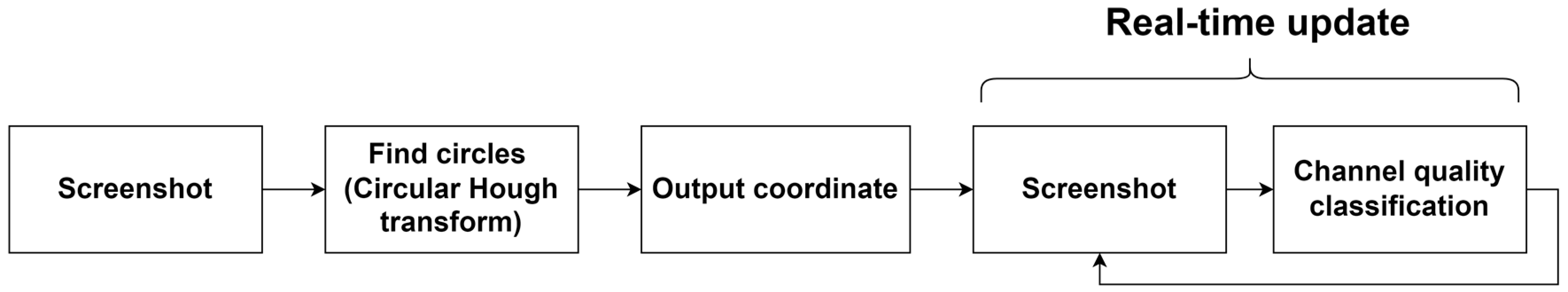 Actuators 13 00244 g004