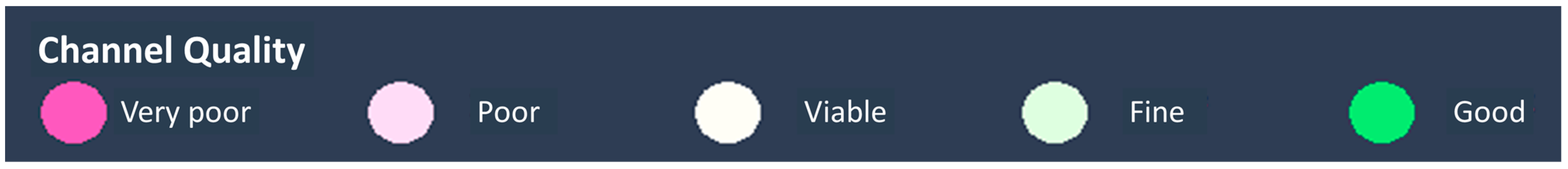 Actuators 13 00244 g006