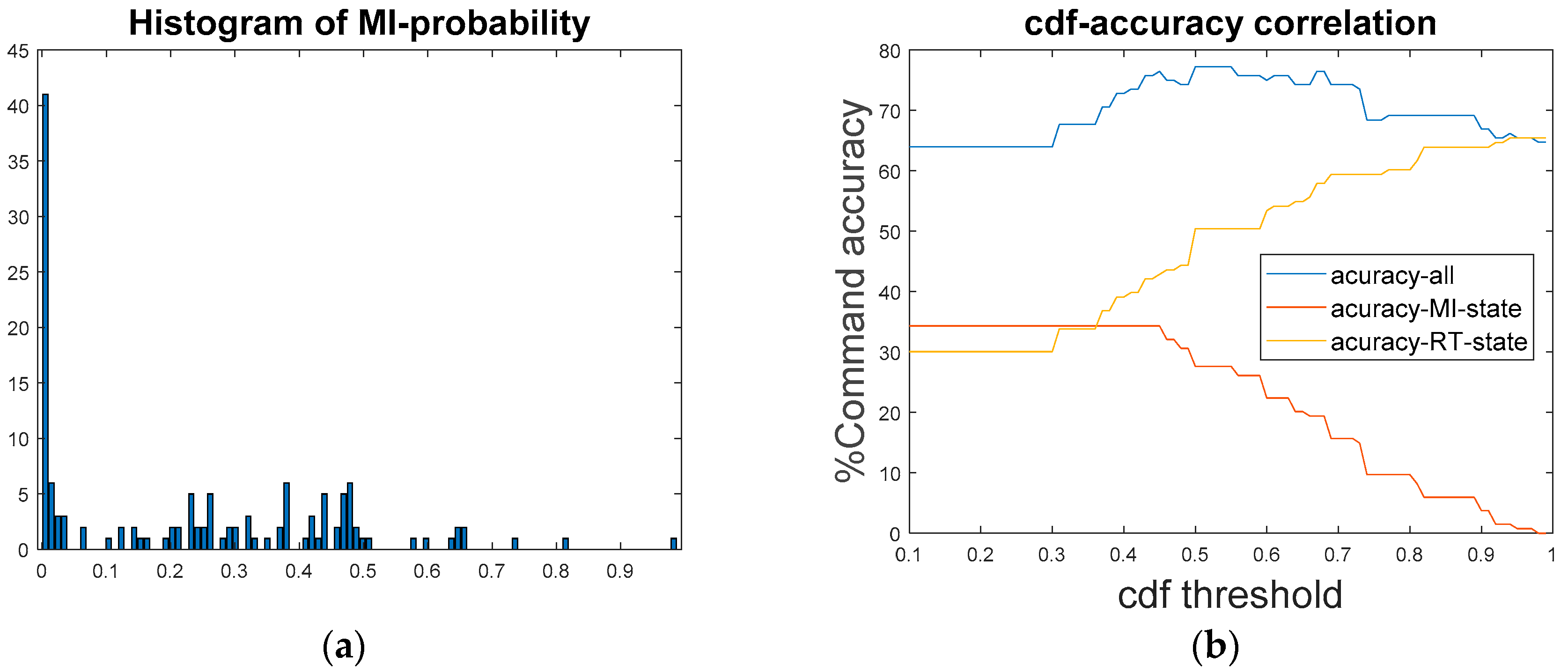 Actuators 13 00244 g018