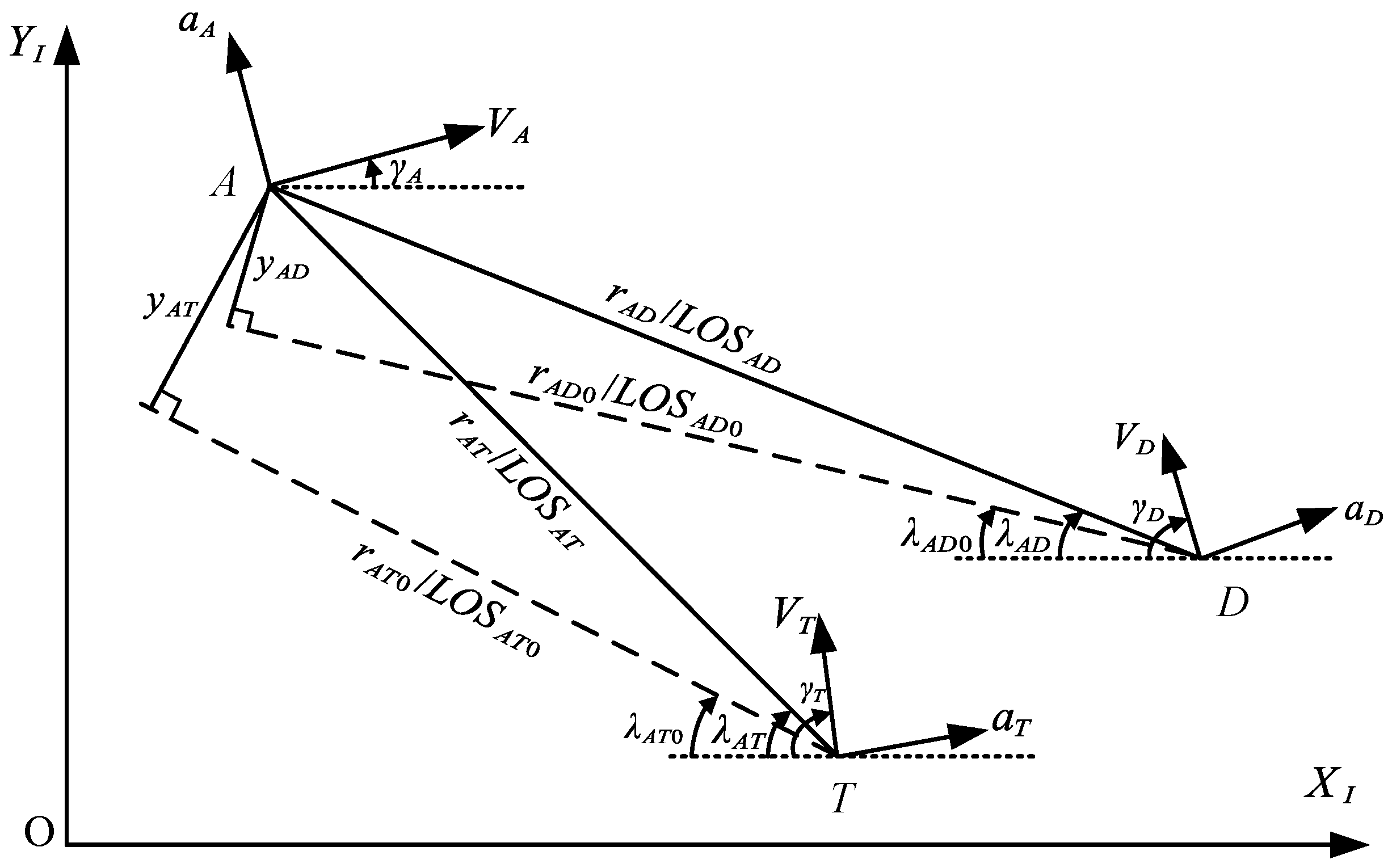 Actuators 13 00245 g001