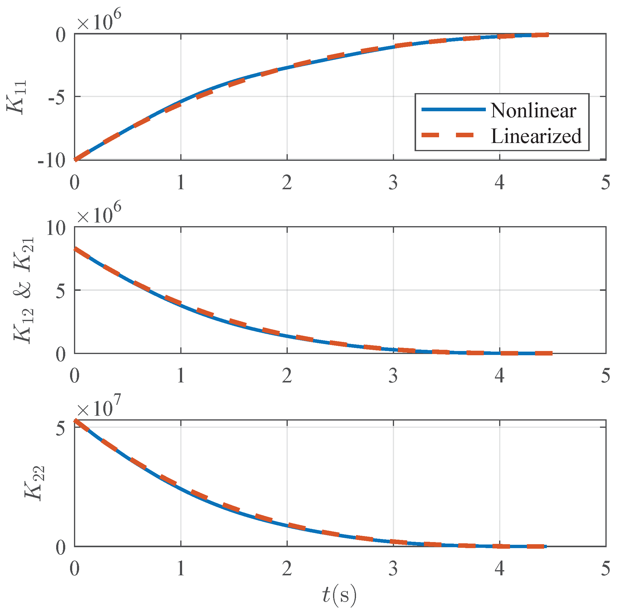 Actuators 13 00245 g011