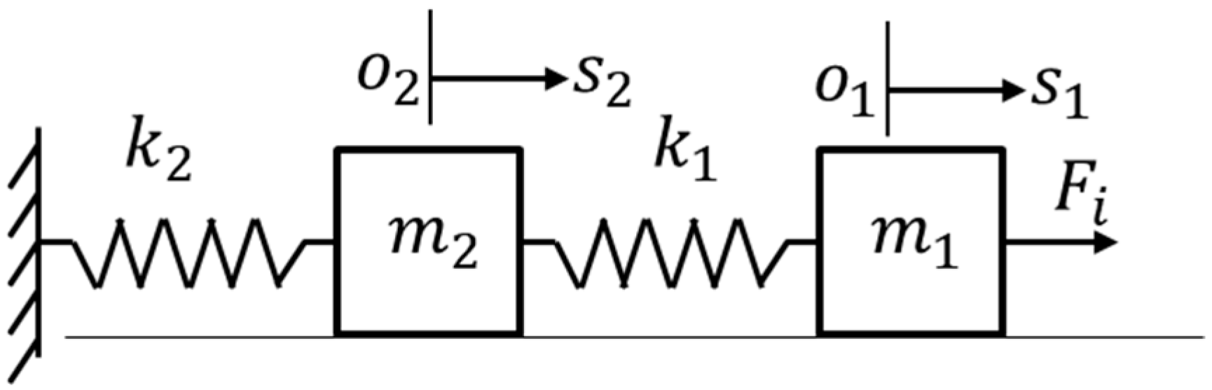 Actuators 13 00246 g002