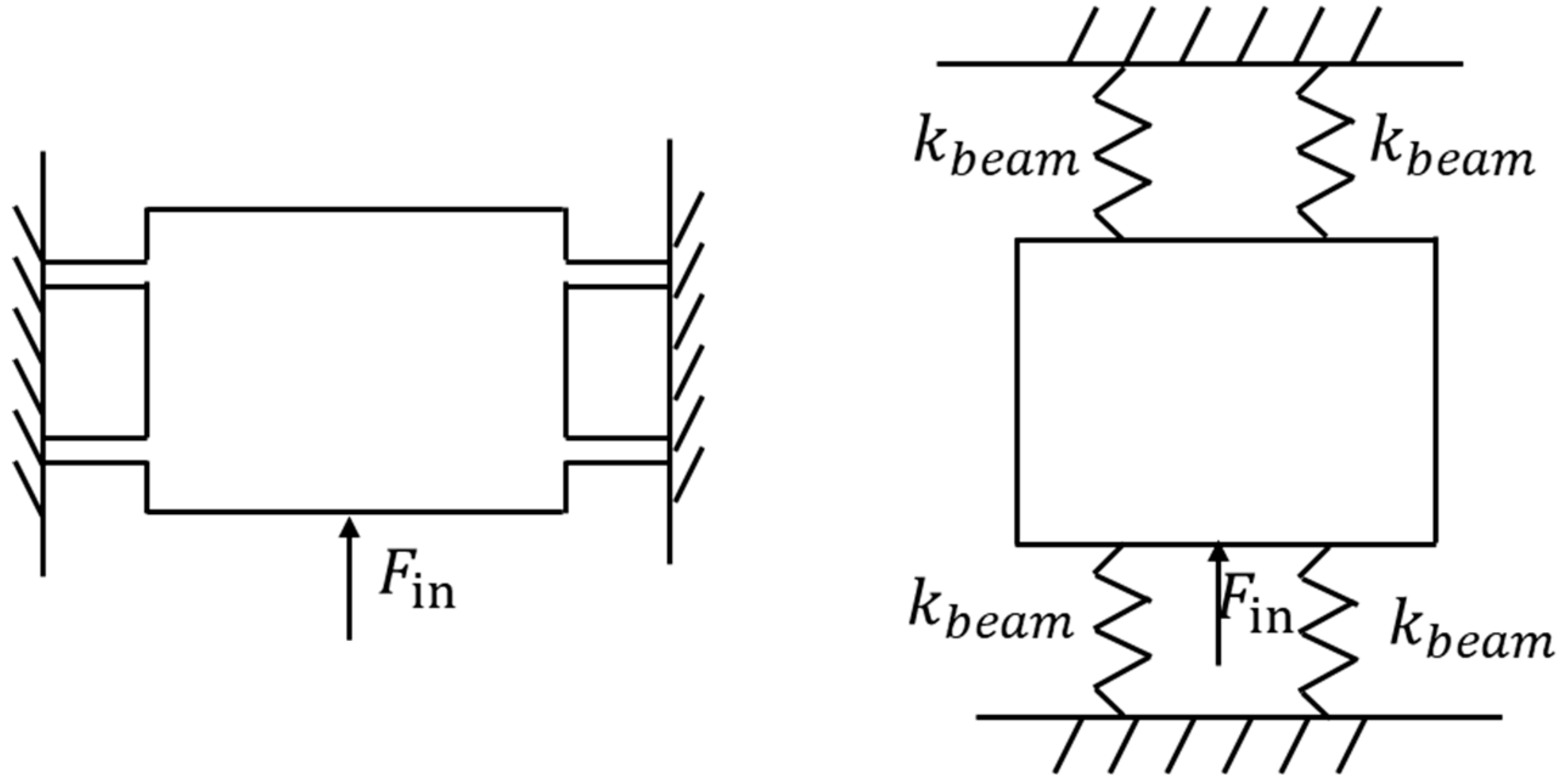 Actuators 13 00246 g004