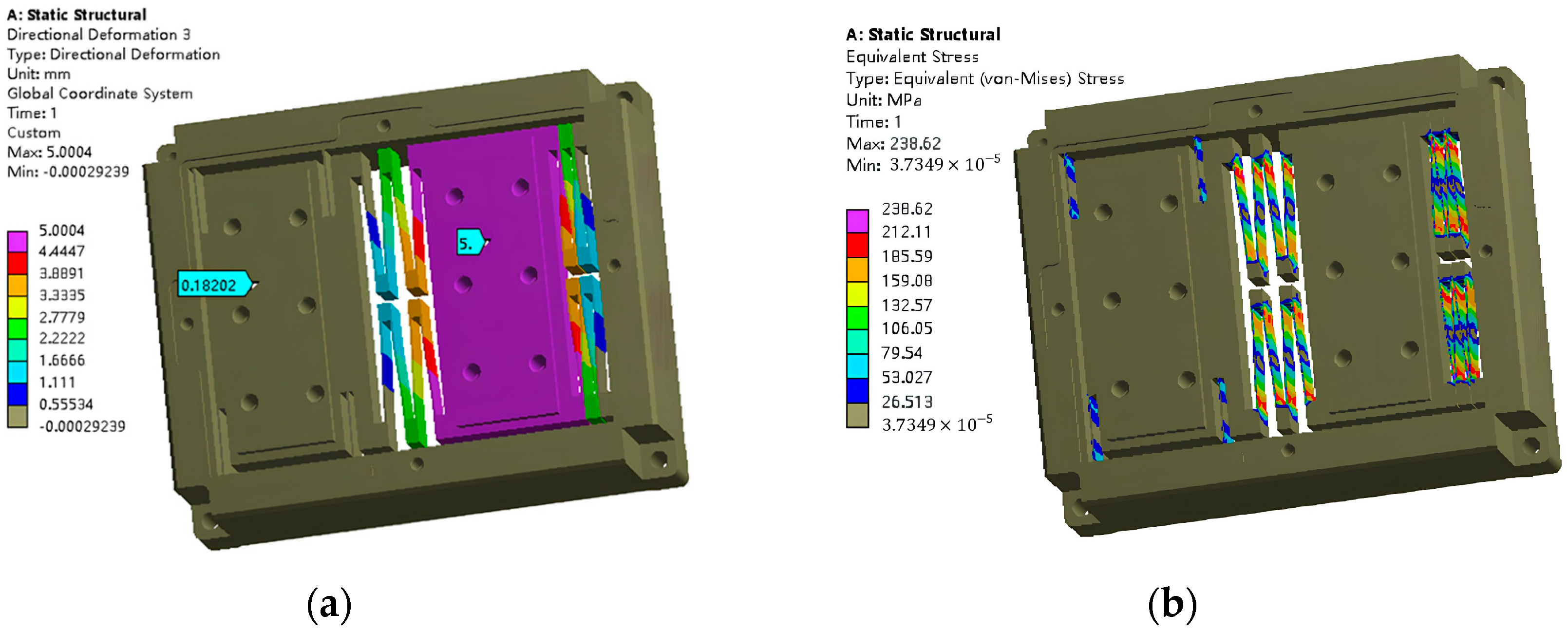 Actuators 13 00246 g006