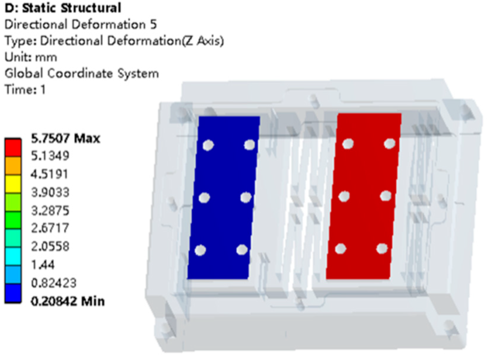 Actuators 13 00246 g007