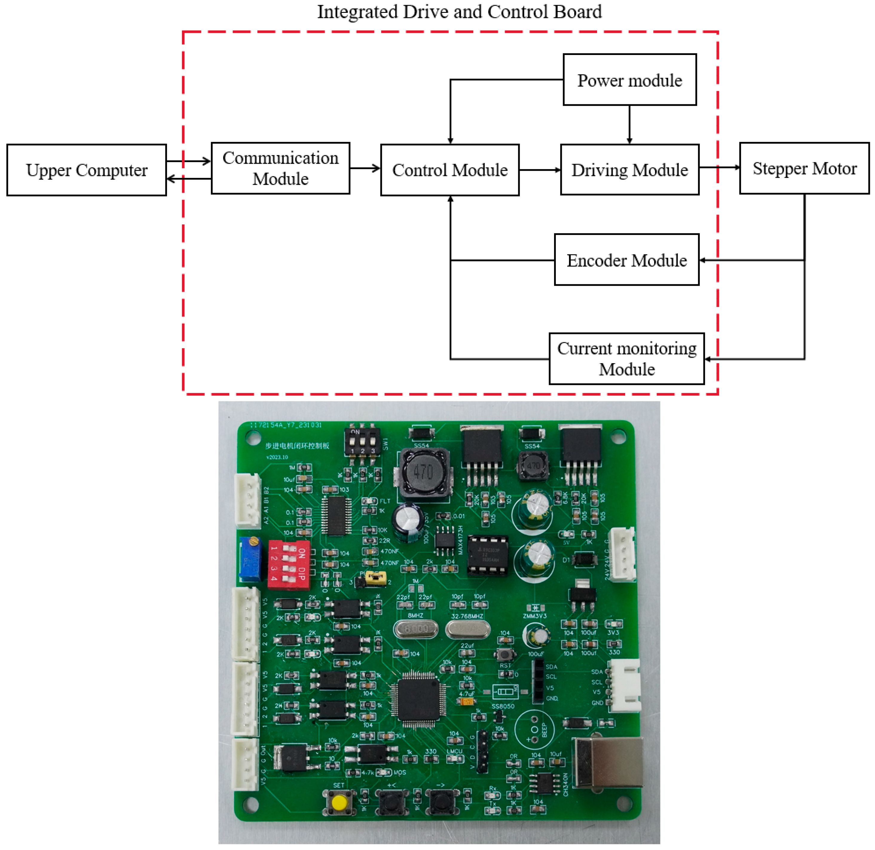 Actuators 13 00246 g009