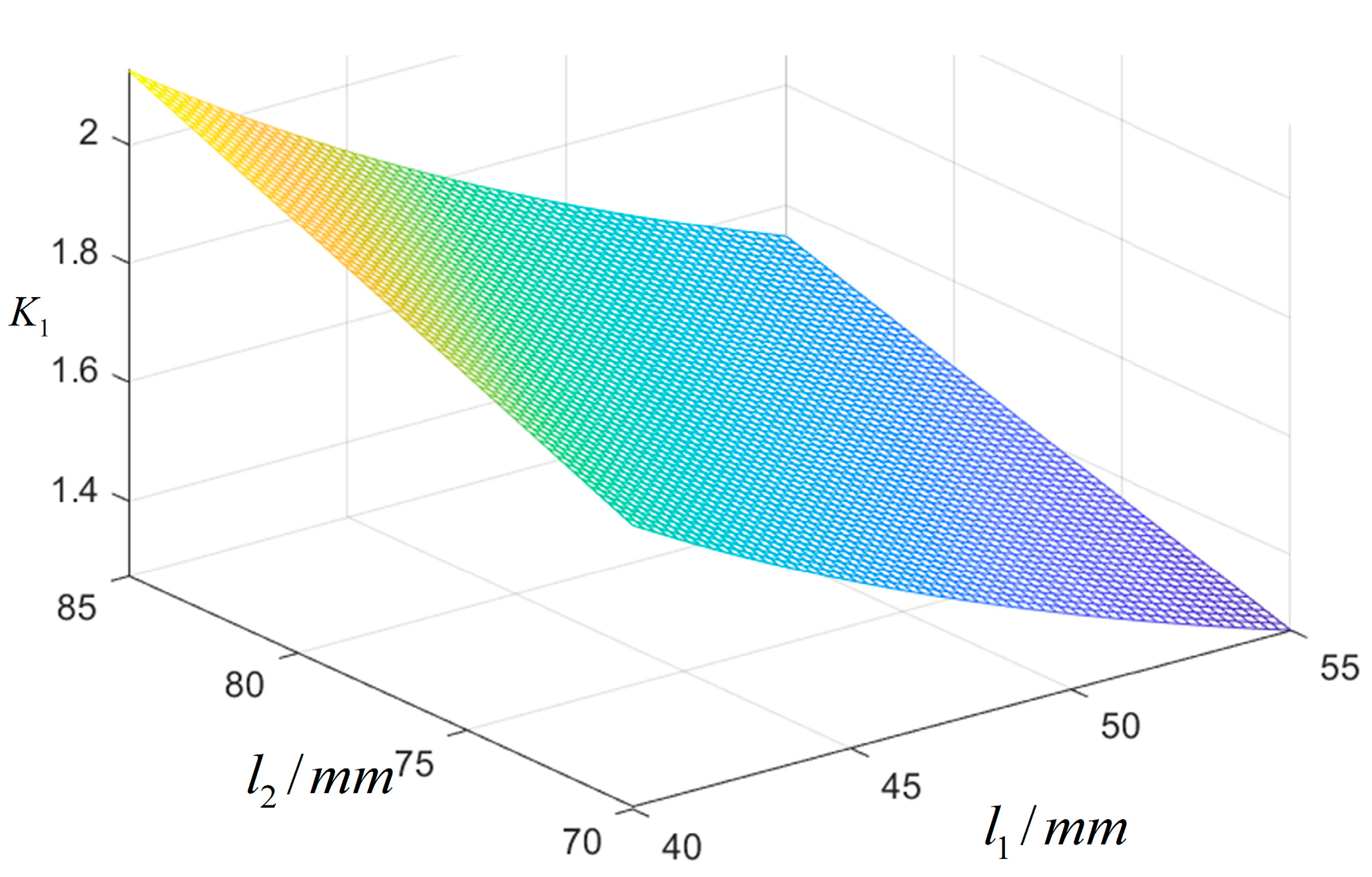 Actuators 13 00248 g005