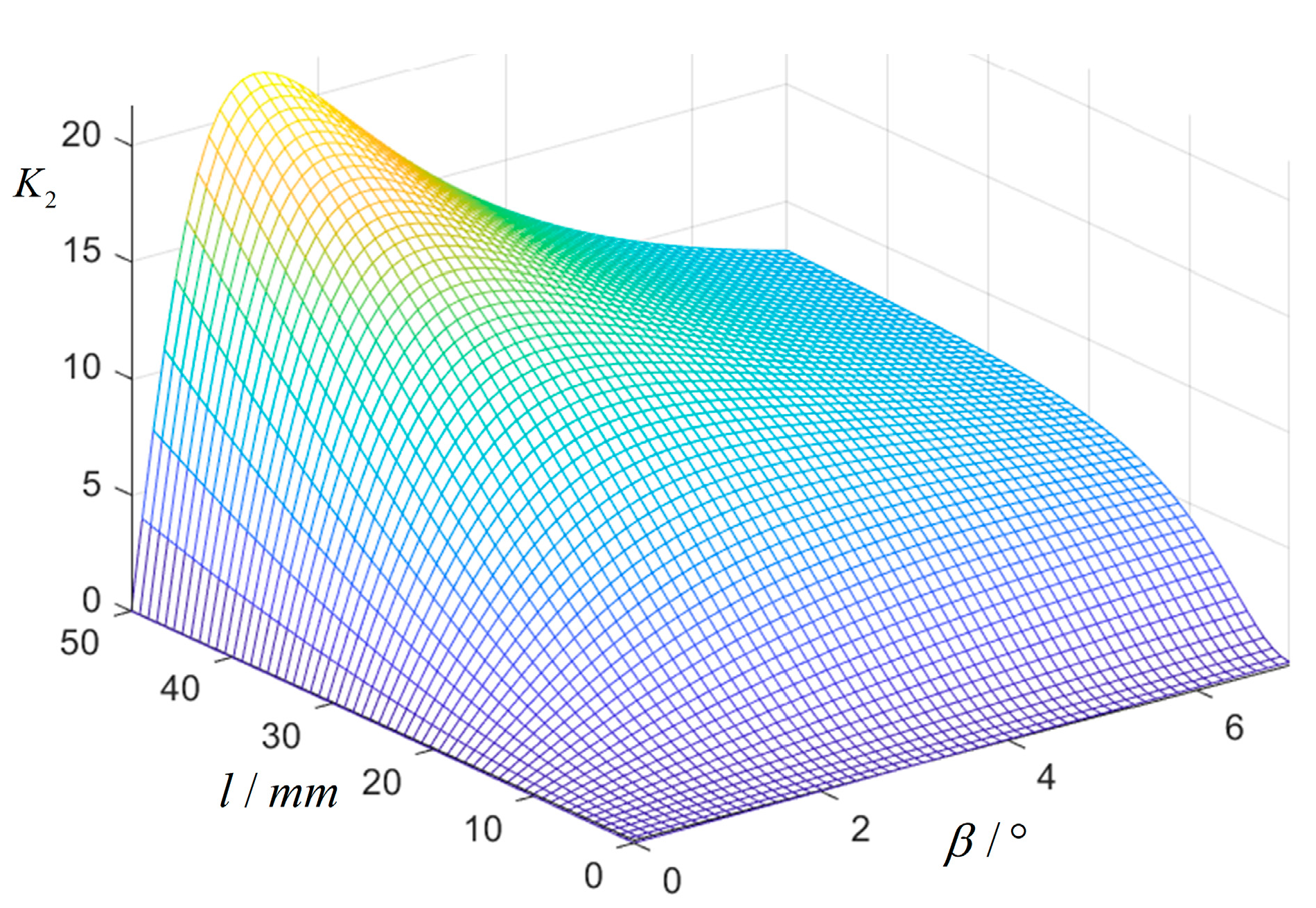 Actuators 13 00248 g009